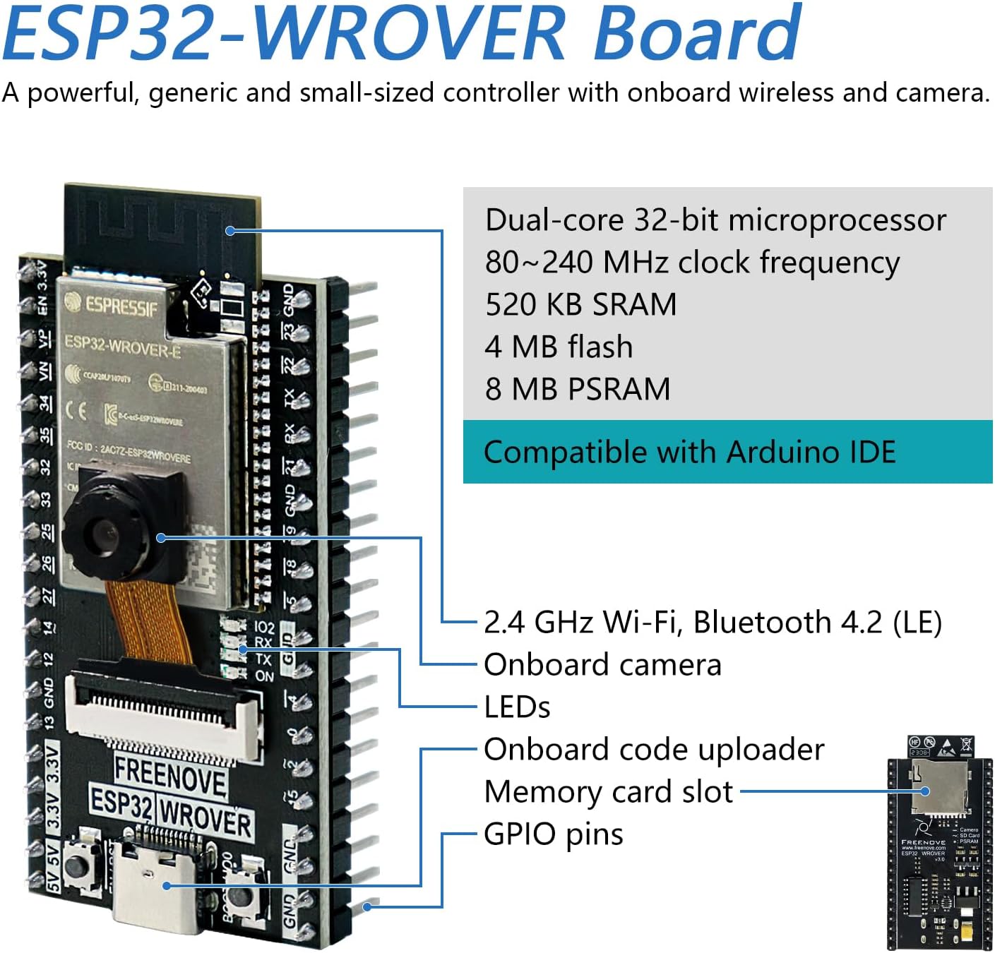Freenove ESP32 CAM Dev Board Kit, Dual-core 32-bit 240 MHz Microcontroller, Onboard Camera WiFi+BT, Python C Code, Example Projects Tutorial - Image 3