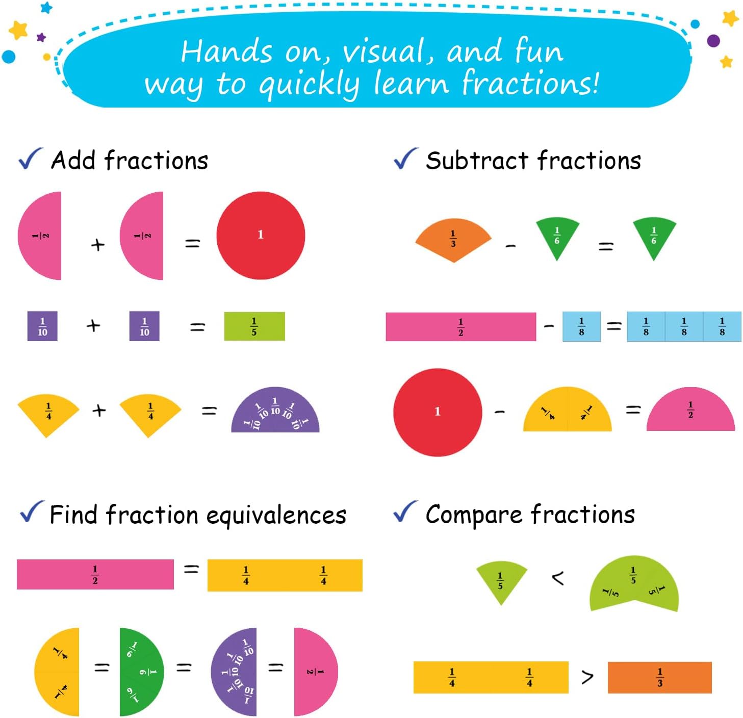 Simply Magic 166 PCS Magnetic Fraction Tiles & Fraction Circles - Image 7