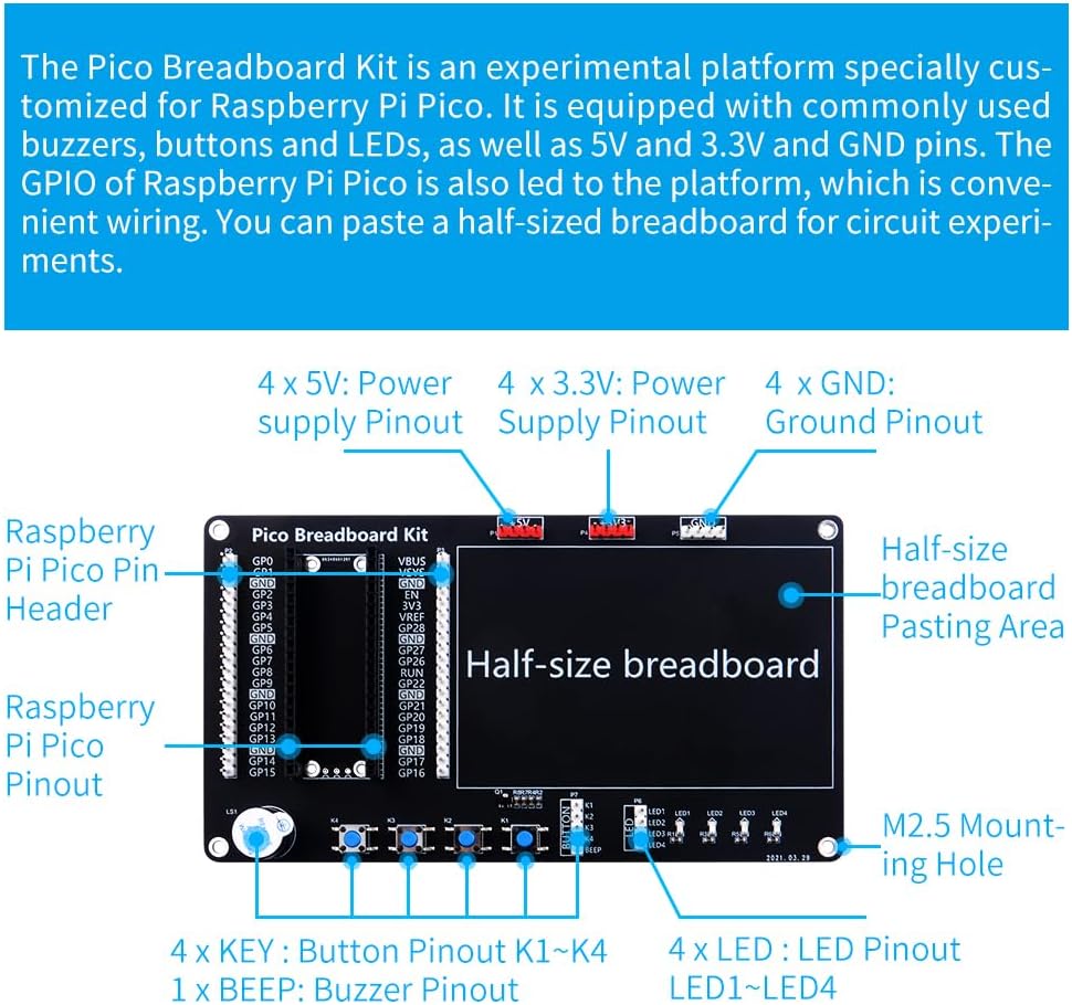 GeeekPi Micro Python Programing Kit for Raspberry Pi Pico, Breadboard, I2C 1602 LCD Display Module for Raspberry Pi Beginners & Software Engineer - Image 6
