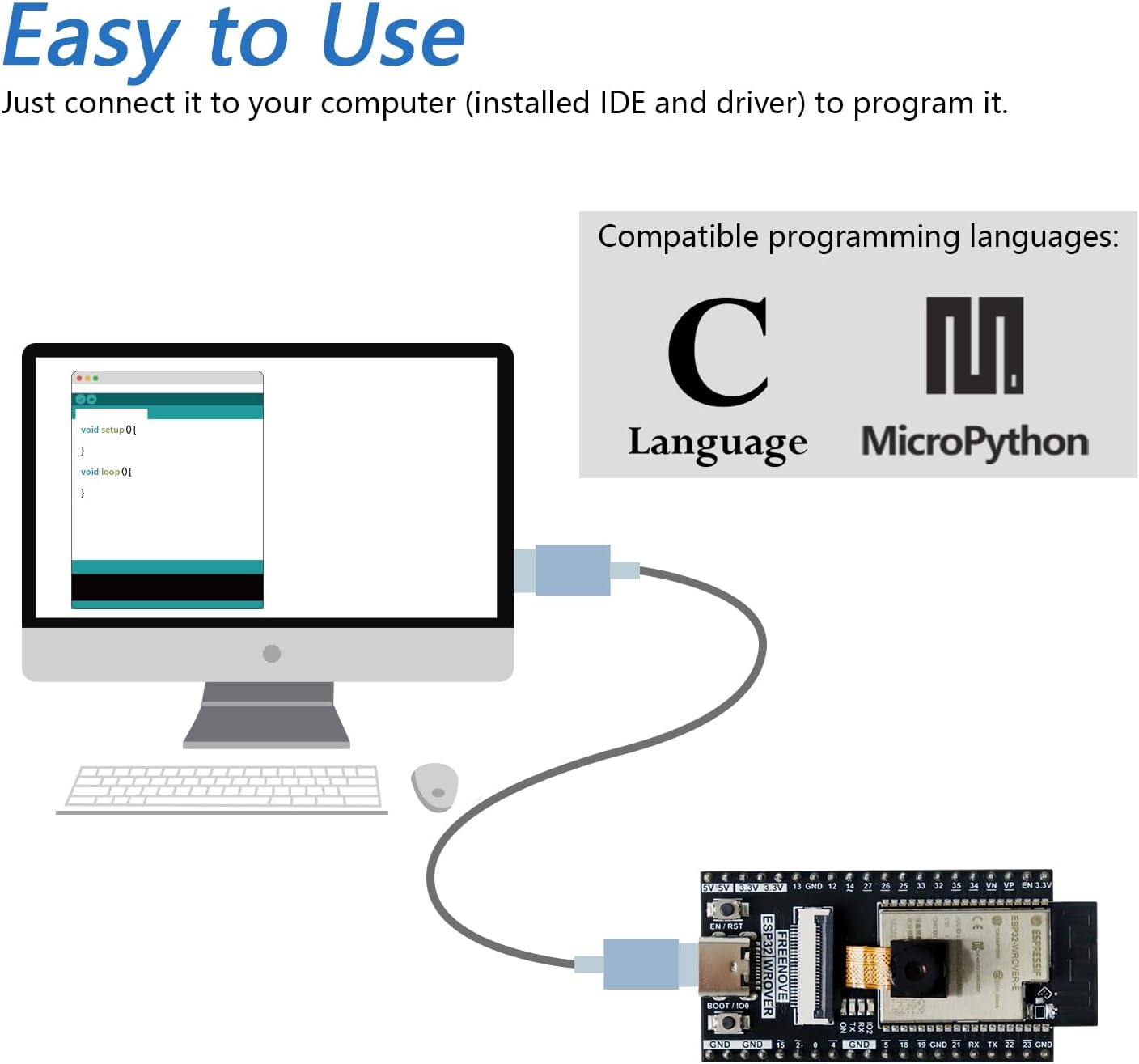 Freenove ESP32 CAM Dev Board Kit, Dual-core 32-bit 240 MHz Microcontroller, Onboard Camera WiFi+BT, Python C Code, Example Projects Tutorial - Image 2