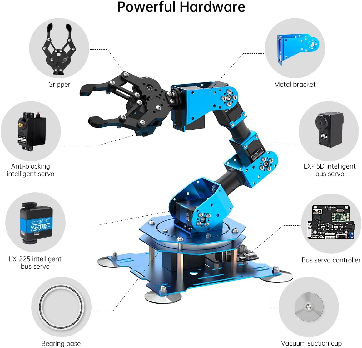 Robotic Arm for Arduino Coding Programming 6DOF Hiwonder-xArm1S STEM Educational Building Robot Arm Kits, 6 AXIS Full Metal Robotic Arm Wireless Controller/PC/App/Mouse Control Learning Robot - Image 5