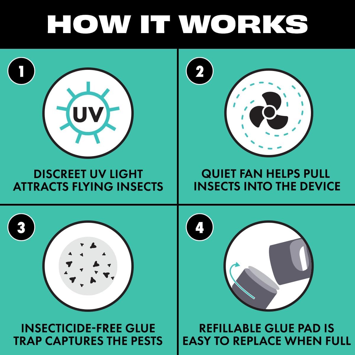 STEM Flying Insect Fan Trap for Indoor Bug Control, Attracts Mosquitoes, Fruit Flies, and House Flies, Plug-in Fan with UV Light, Starter Kit Includes 1 Device and 10 Glue Traps - Image 7