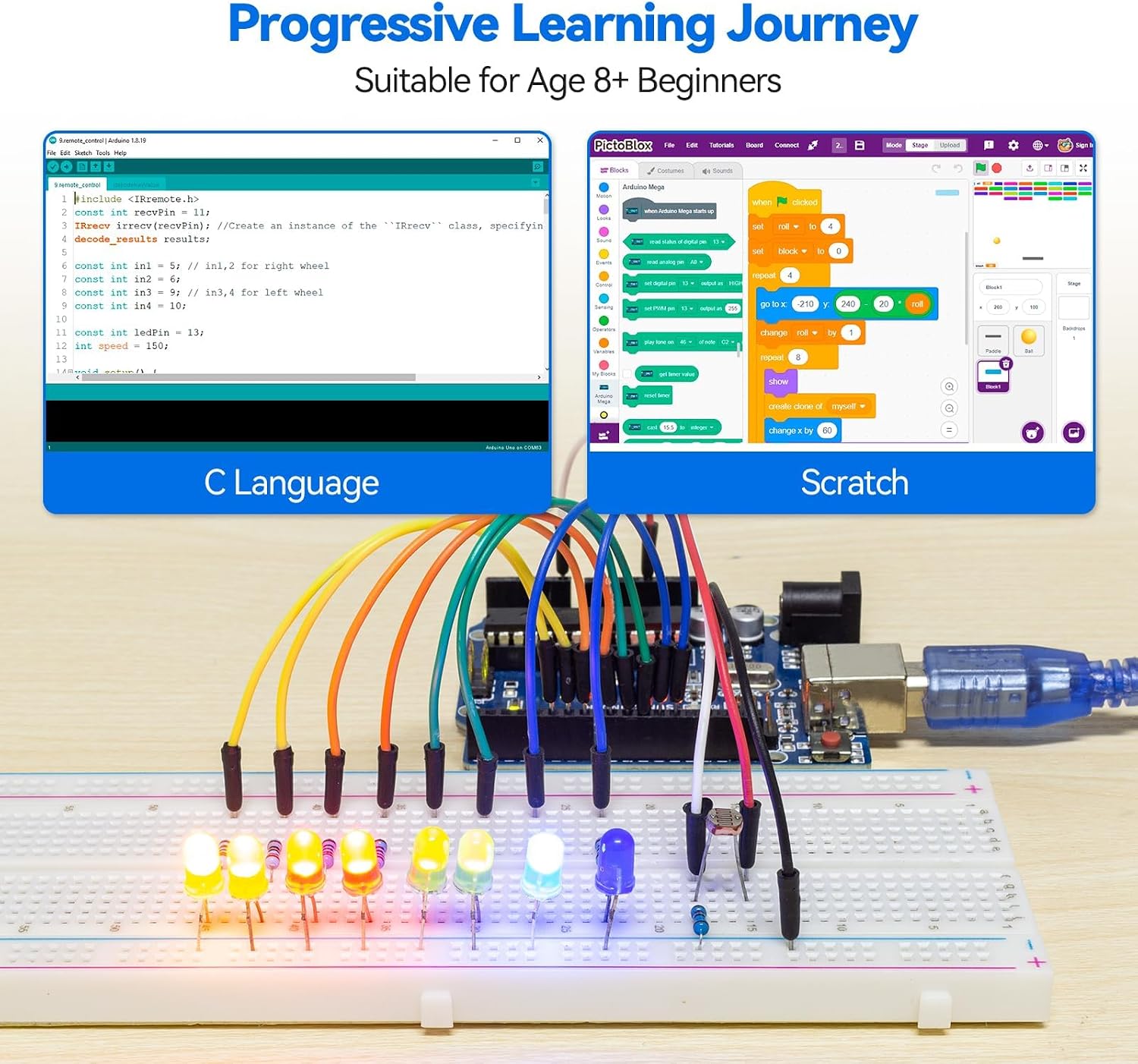 SunFounder Ultimate Starter Kit Compatible with Arduino UNO IDE Scratch, 3 in 1 IoT/Smart Car/Basic Kit with Online Tutorials, Video Courses, 192 Items, 87 Projects, Suitable for Age 8+ Beginners - Image 3