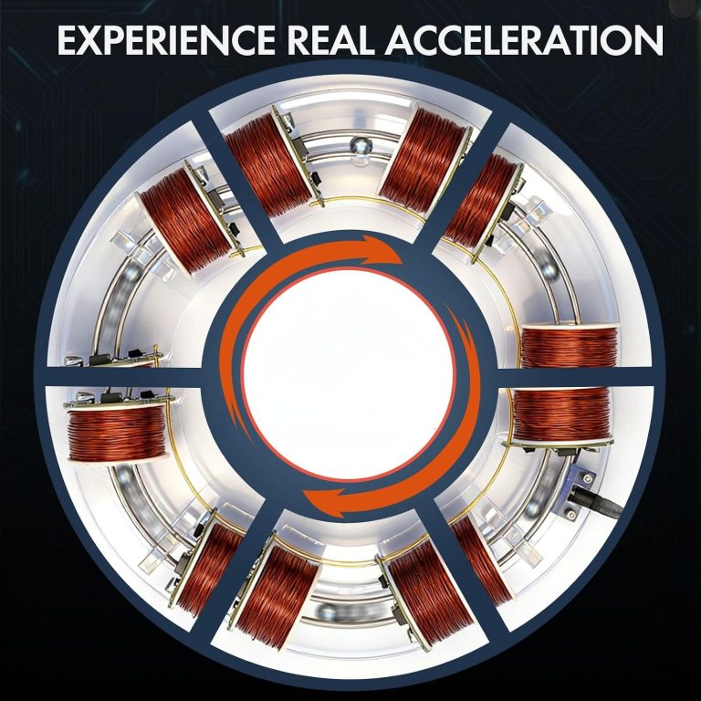 Physics Experiment Kits