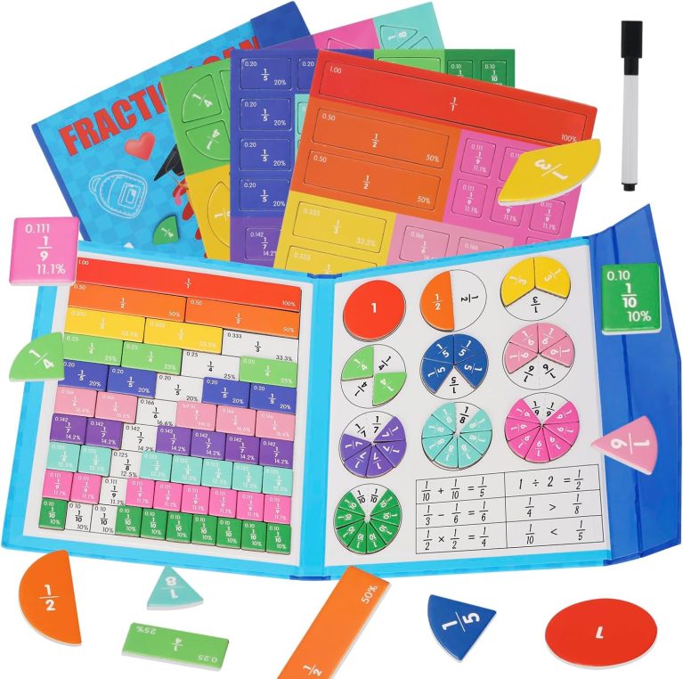 Fraction Learning Kits