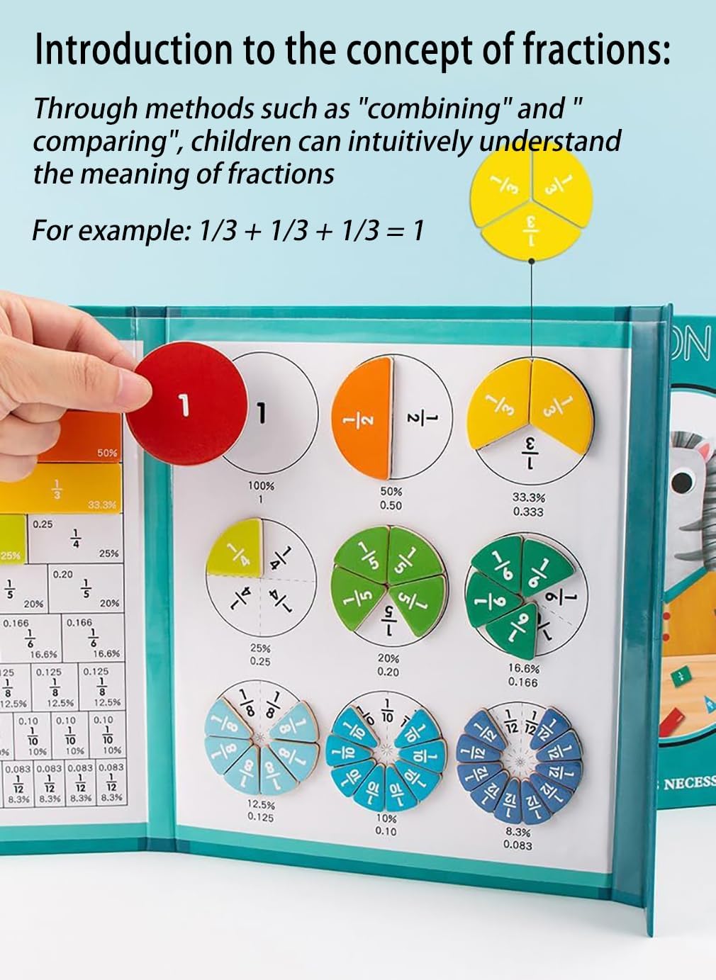 Magnetic Fraction Educational Puzzle Fraction Tiles and Circles, Equip Magnetic Score Disk Demonstrator,Math Manipulatives Enhance Early Primary School Students Mathematical Skills - Image 3