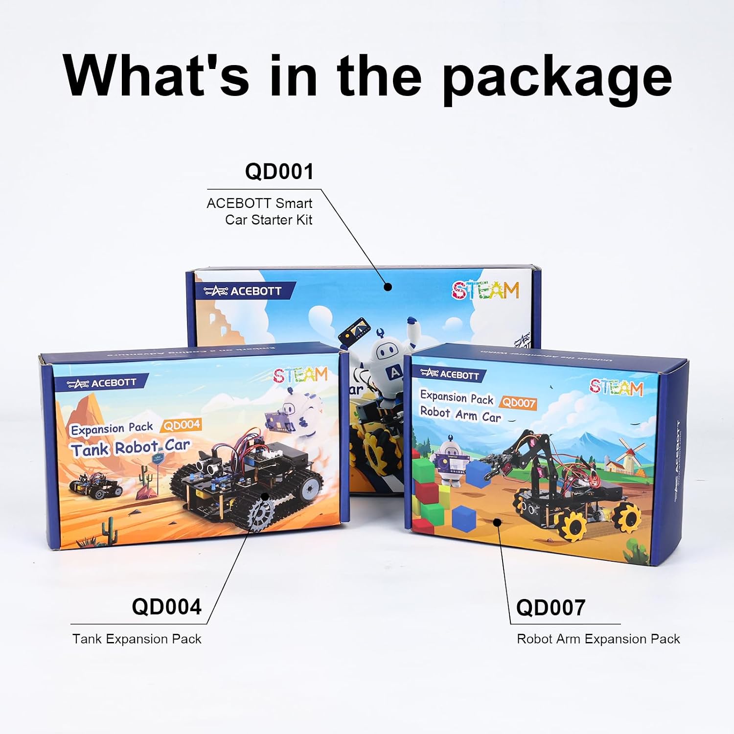 Robotics for Kids Ages 12-16, ACEBOTT 4 in 1 Smart Robot Arm with 5DOF + Tank Car, STEM Toys Coding Kit Compatible with Arduino & Scratch, App & Remote Control, for Kids & Teens - Image 8