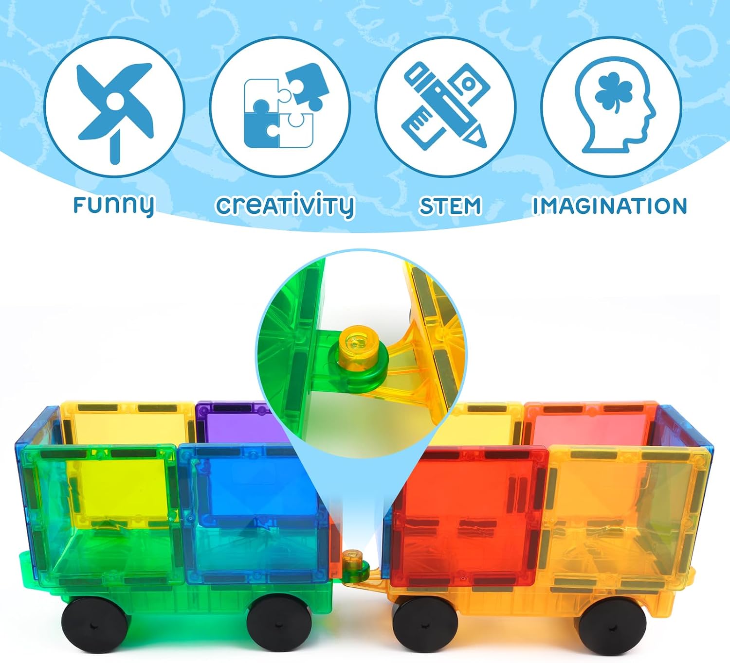 Mruikeny Magnetic Tiles Cars Construction Set - 4 PCS Magnetic Tiles Magnet Bricks Truck Sensory Toys, Educational Magnet Cars Set Building Blocks for 3 4 5 6 7 8+ Year Old Girls Boys - Image 3