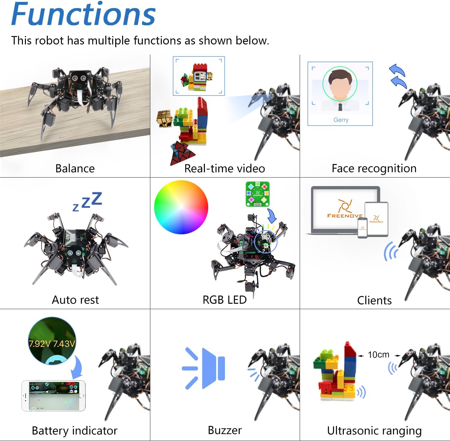Freenove Big Hexapod Robot Kit for Raspberry Pi 5 4 B 3 B+ Zero 2 W, Walking, Self Balancing, Face Recognition, Ultrasonic Ranging, App Control, Camera, Servo (Raspberry Pi NOT Included) - Image 4