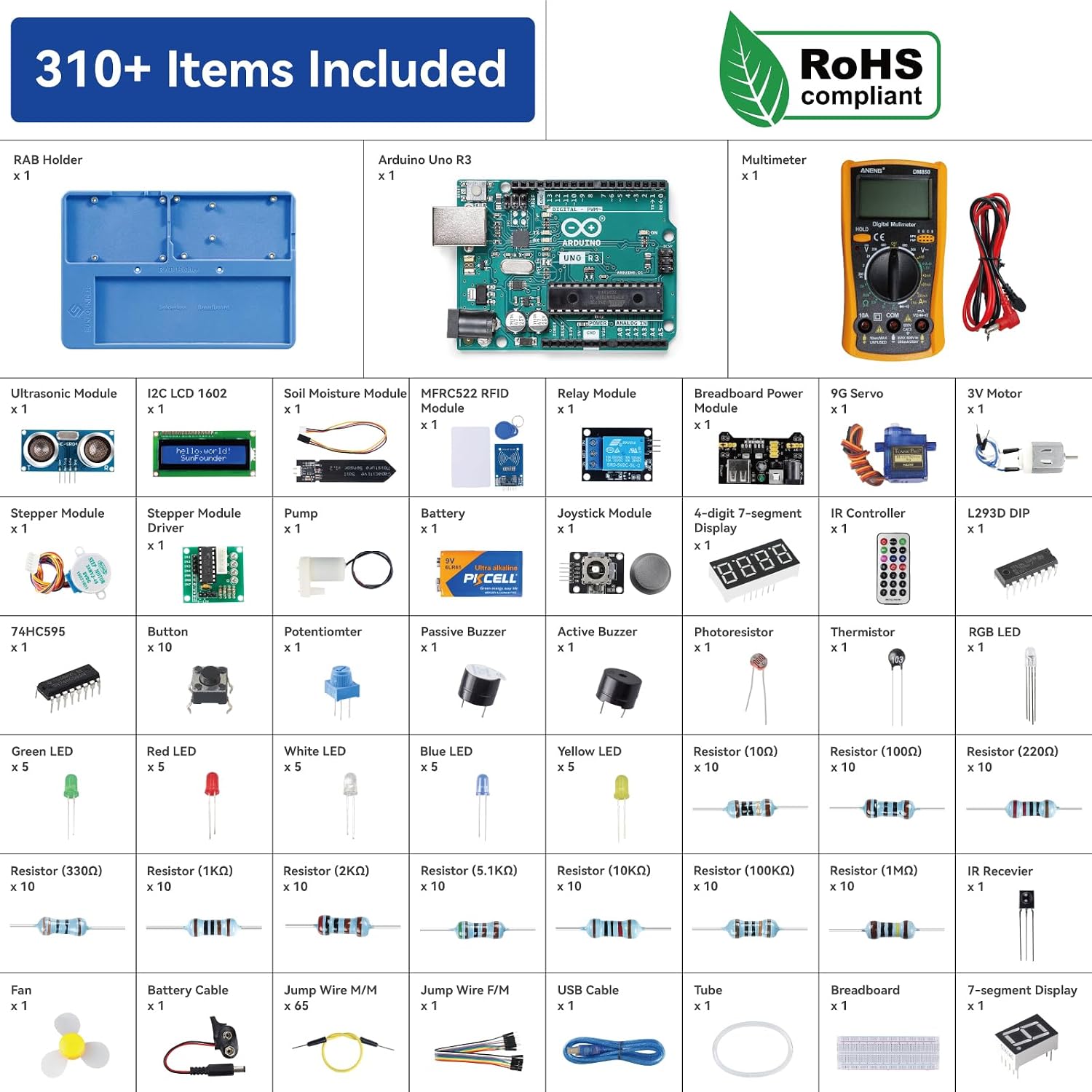 SunFounder Inventor Lab Starter Kit with Original Arduino Uno R3 REV3 Multimeter 34 Projects 40+Video Courses RAB Breadboard Holder, RoHS Compliant, for Beginners & Engineers - Image 8