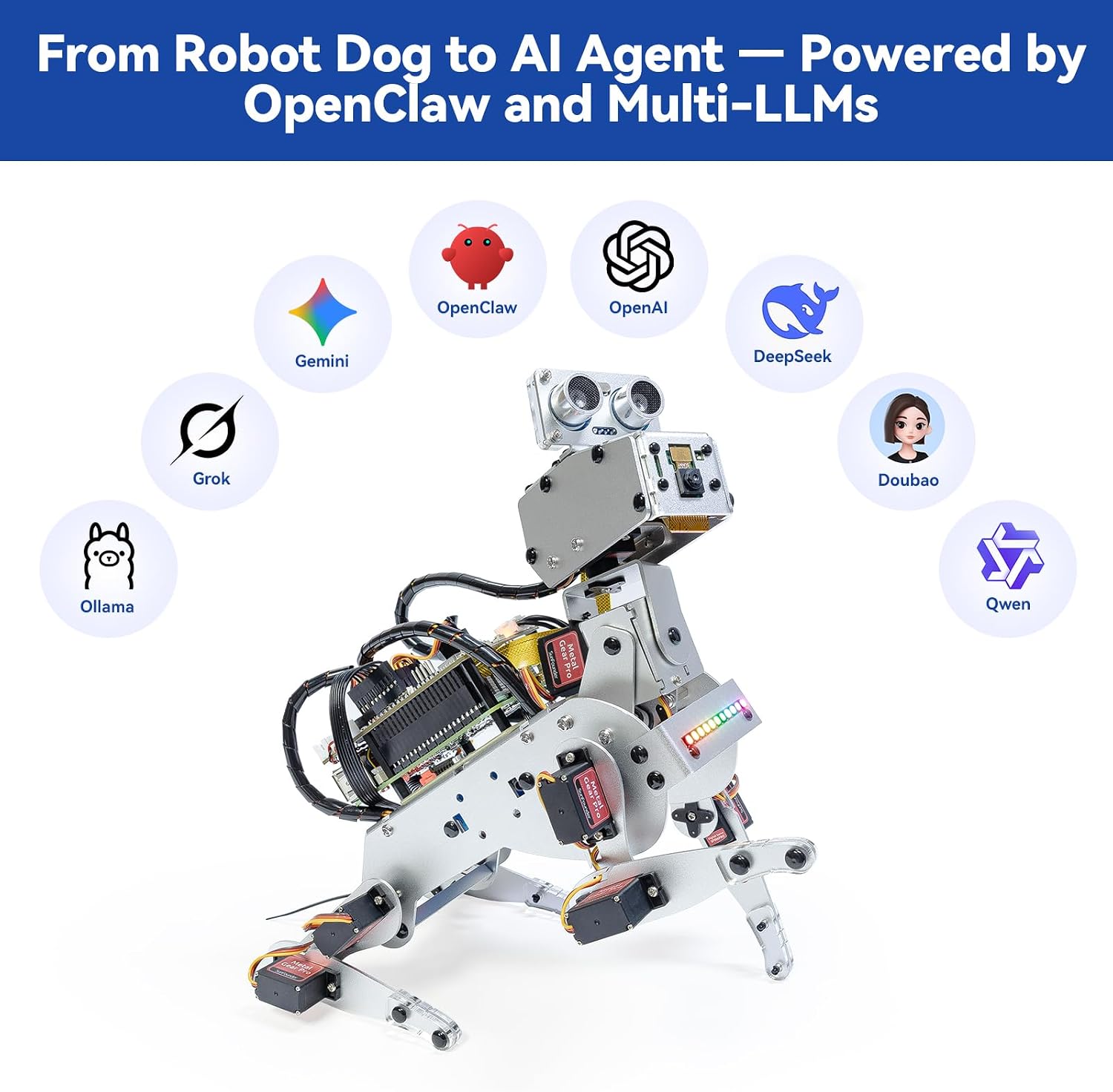 SunFounder PiDog AI Robot Dog Kit for Raspberry Pi 5/4/3B+/Zero 2W, Openclaw LLMs ChatGPT/Gemini/Grok, Voice&Video Recognition, Python, App, Gyroscope, Camera (RPI NOT Included) - Image 2