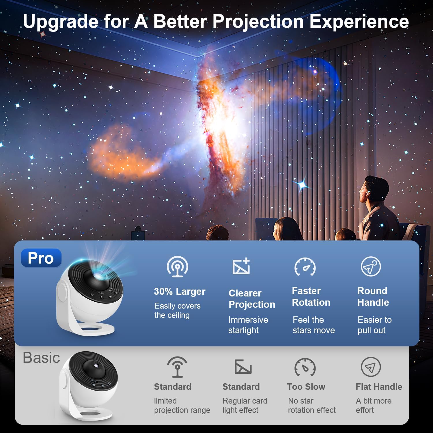 Galaxy Projector Night Light, 13-in-1 Star Projector for Bedroom, White - Image 2