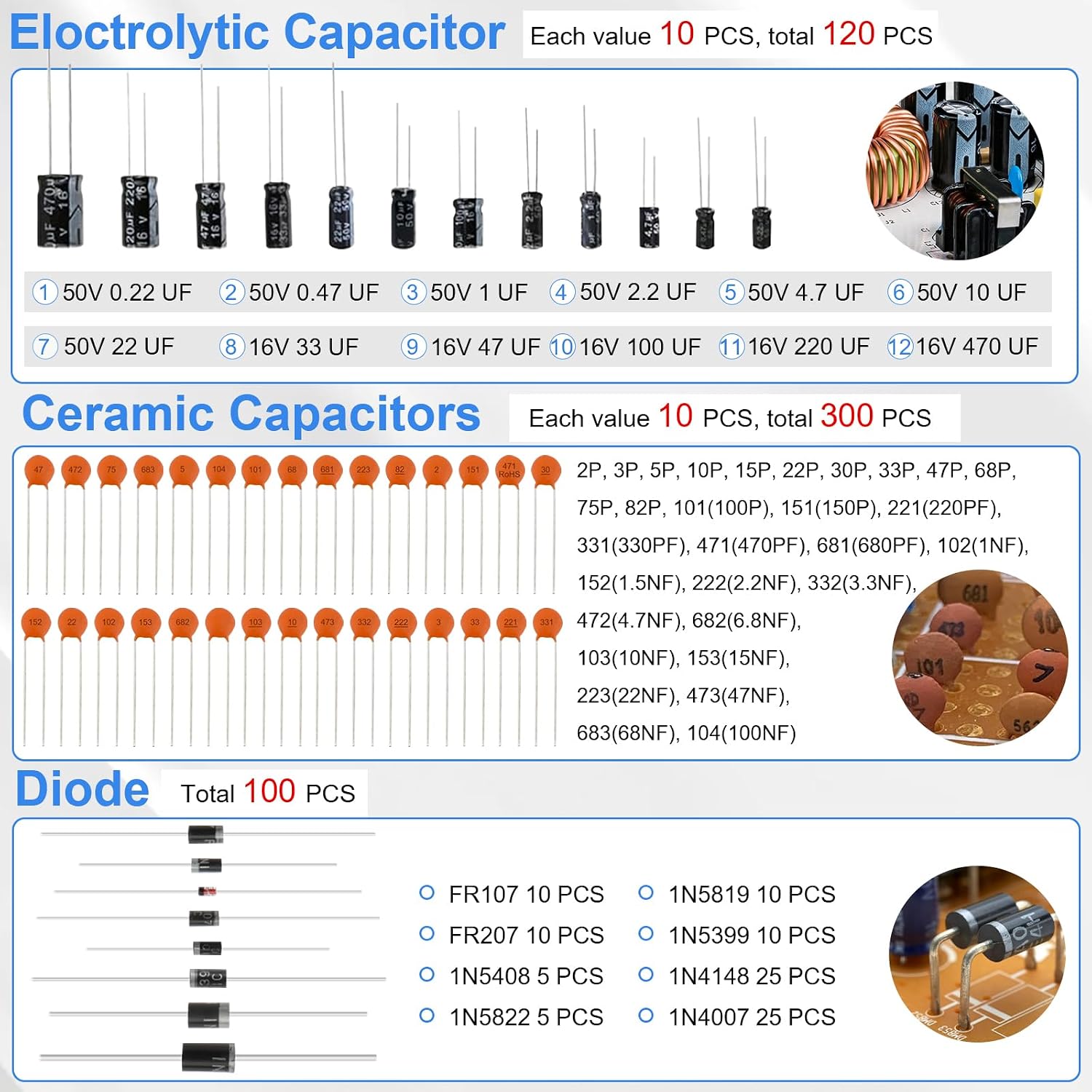 Electronic Component Kit, 1780 Pcs DIY Electronics Kit with Resistors,Capacitor,LED Diodes,Transistors,Dupont Wire,Breadboard,PCB,Potentiometer,Triode,IC,Crystal Oscillator,Buzzer,Switch,Motor,Speaker - Image 4