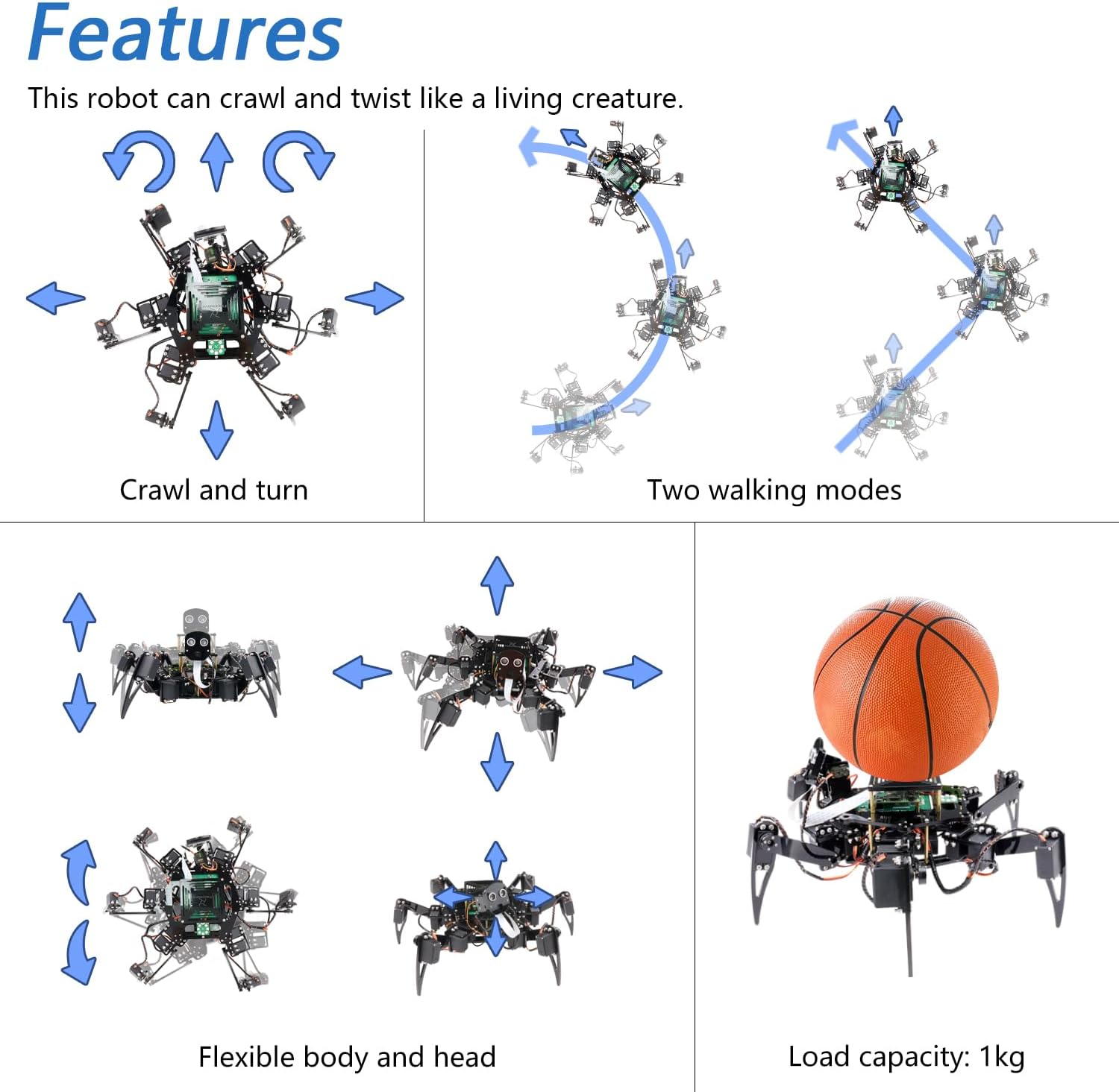 Freenove Big Hexapod Robot Kit for Raspberry Pi 5 4 B 3 B+ Zero 2 W, Walking, Self Balancing, Face Recognition, Ultrasonic Ranging, App Control, Camera, Servo (Raspberry Pi NOT Included) - Image 3