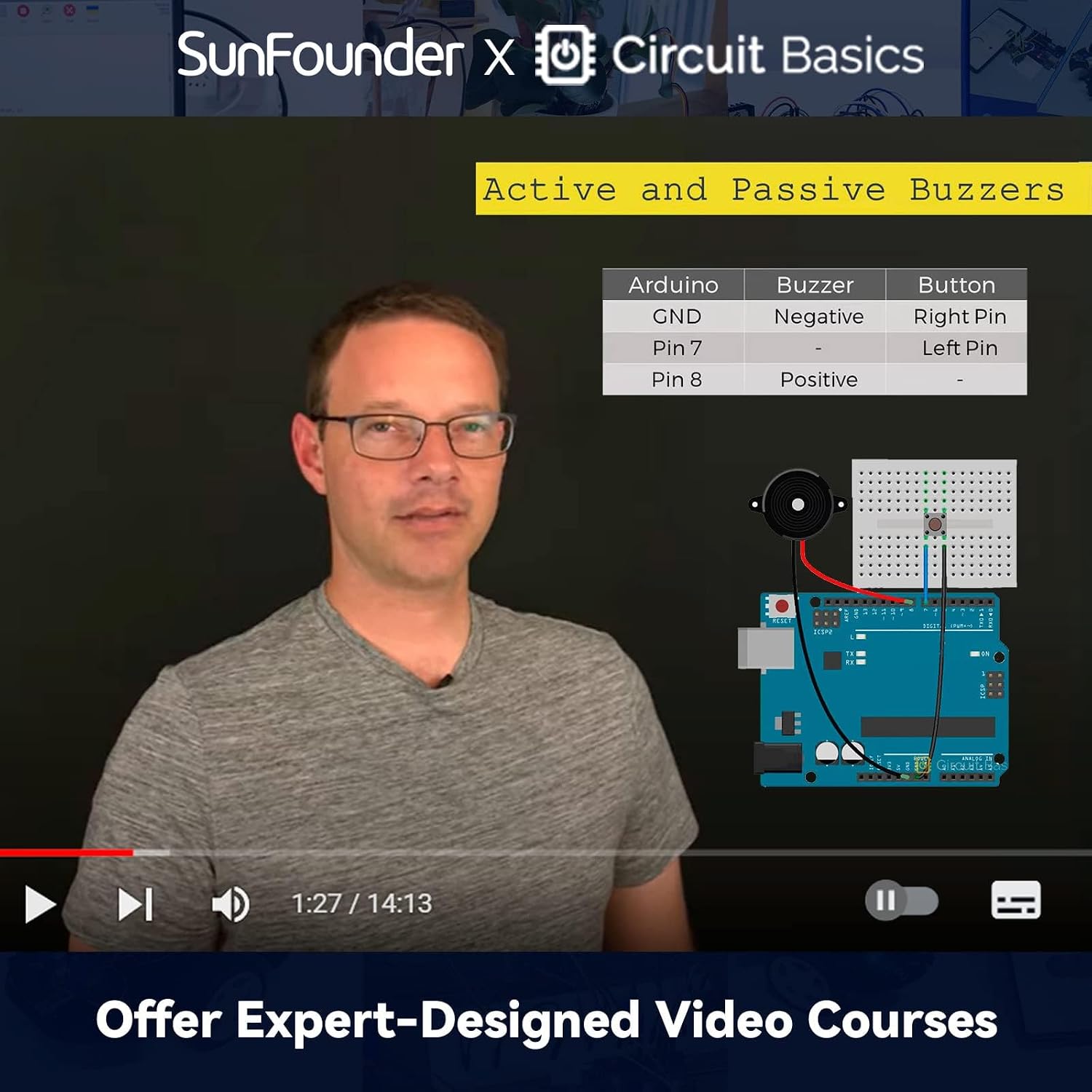 SunFounder Ultimate Starter Kit Compatible with Arduino UNO IDE Scratch, 3 in 1 IoT/Smart Car/Basic Kit with Online Tutorials, Video Courses, 192 Items, 87 Projects, Suitable for Age 8+ Beginners - Image 2
