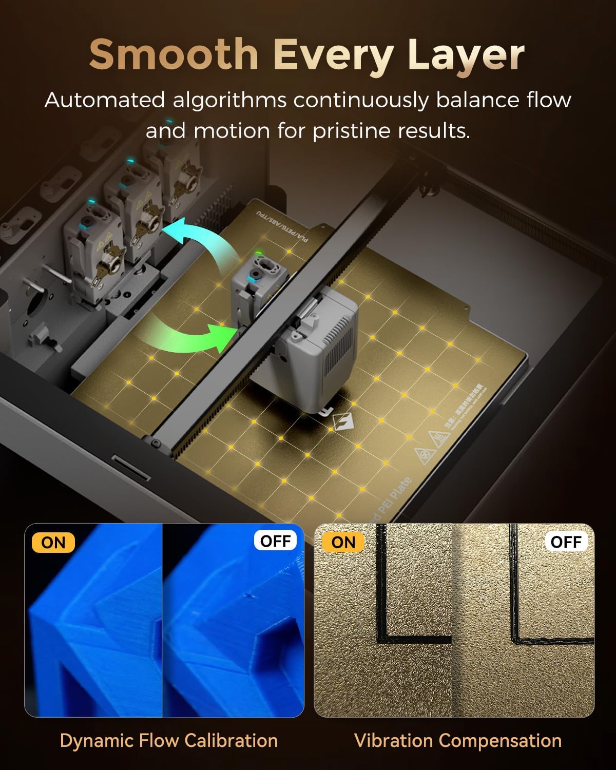 FLASHFORGE Creator 5 Pro 4-Toolhead 3D Printer, Industrial Multi-Material & Color Printing, 65°C Active Heated Chamber, Near-Zero Waste System, CoreXY 600mm/s Printing - Image 5
