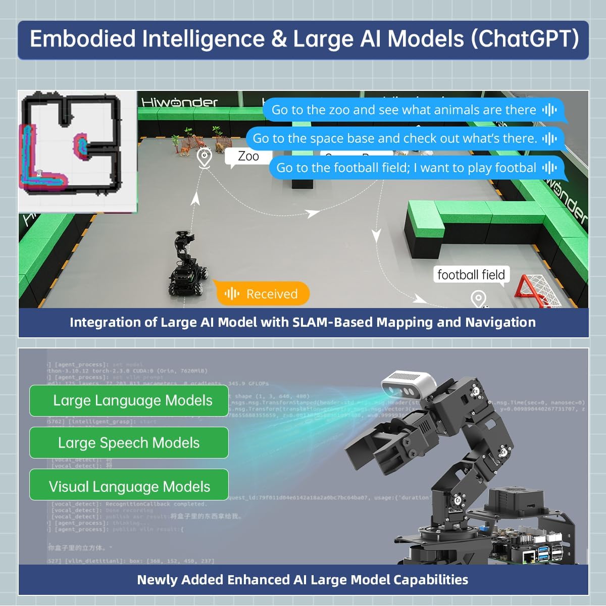 HIWONDER ROS2 Robot Car with ChatGPT Large AI Models, 6DOF Robotic Arm SLAM Mapping Navigation AI Vision Voice Control Scene Understanding ROS Education, LanderPi Advanced Kit Without RaspberryPi - Image 3