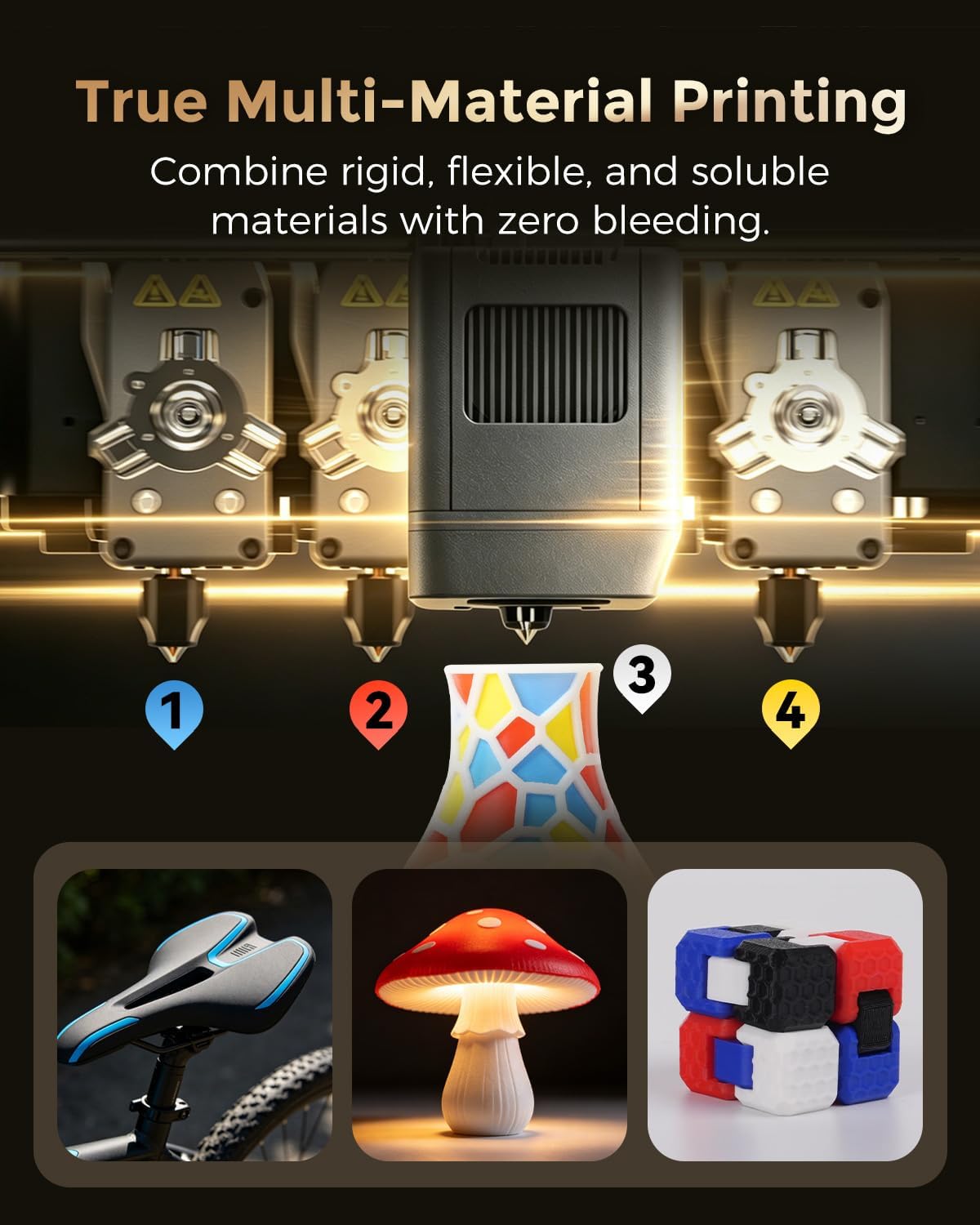 FLASHFORGE Creator 5 Pro 4-Toolhead 3D Printer, Industrial Multi-Material & Color Printing, 65°C Active Heated Chamber, Near-Zero Waste System, CoreXY 600mm/s Printing - Image 4
