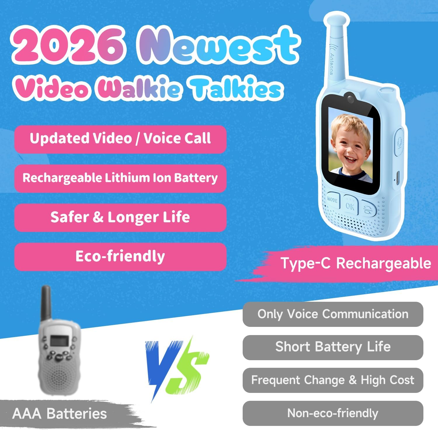 Kids Video Walkie Talkies, 2 Pack Facetime Wakey takey with Video for Kids - Image 8