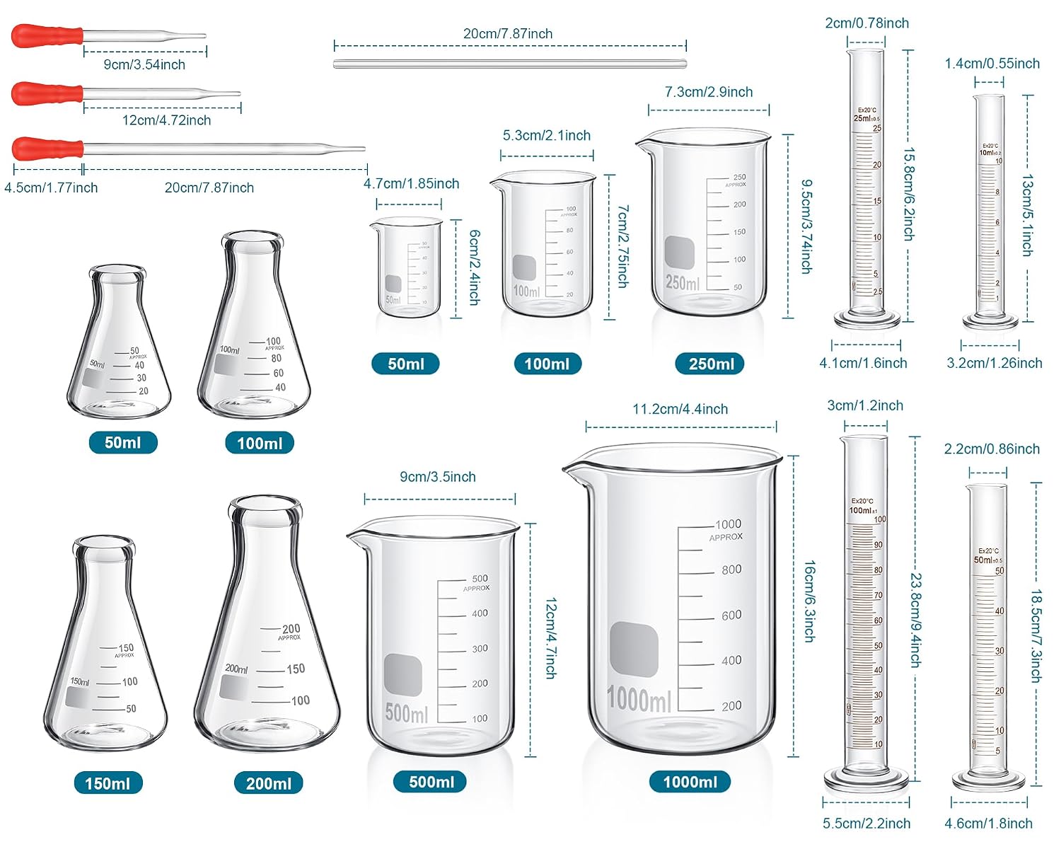 Frienda 20 Pcs 50/100/250/500/1000ml Lab Glassware Beaker Set - Image 2