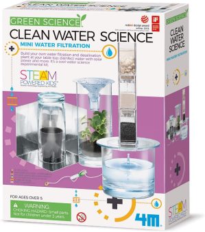 4M Clean Water Science – Clim...
