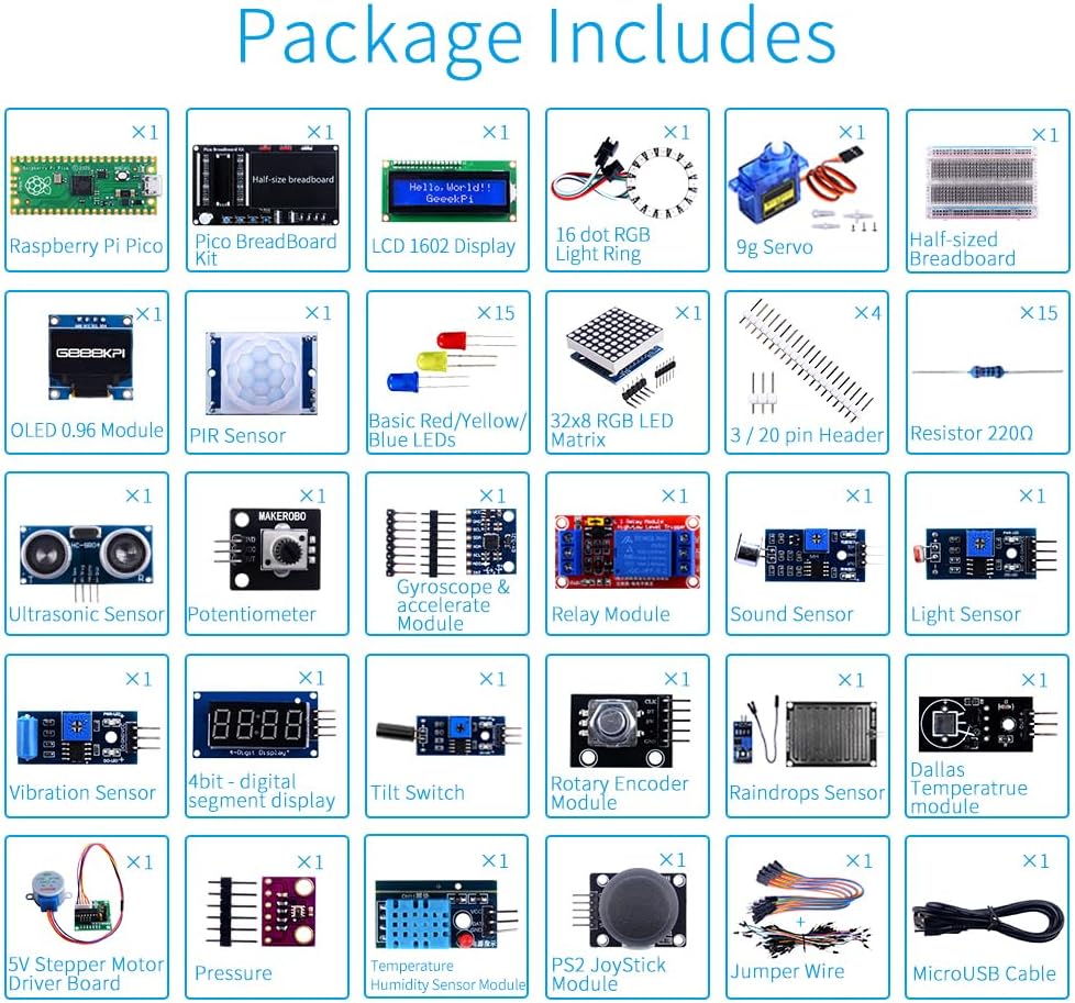 GeeekPi Micro Python Programing Kit for Raspberry Pi Pico, Breadboard, I2C 1602 LCD Display Module for Raspberry Pi Beginners & Software Engineer - Image 2