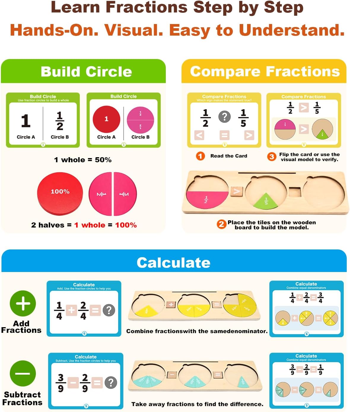 Fraction Manipulatives Set, Fraction Wooden Tiles & Fraction Circles Set - Image 4
