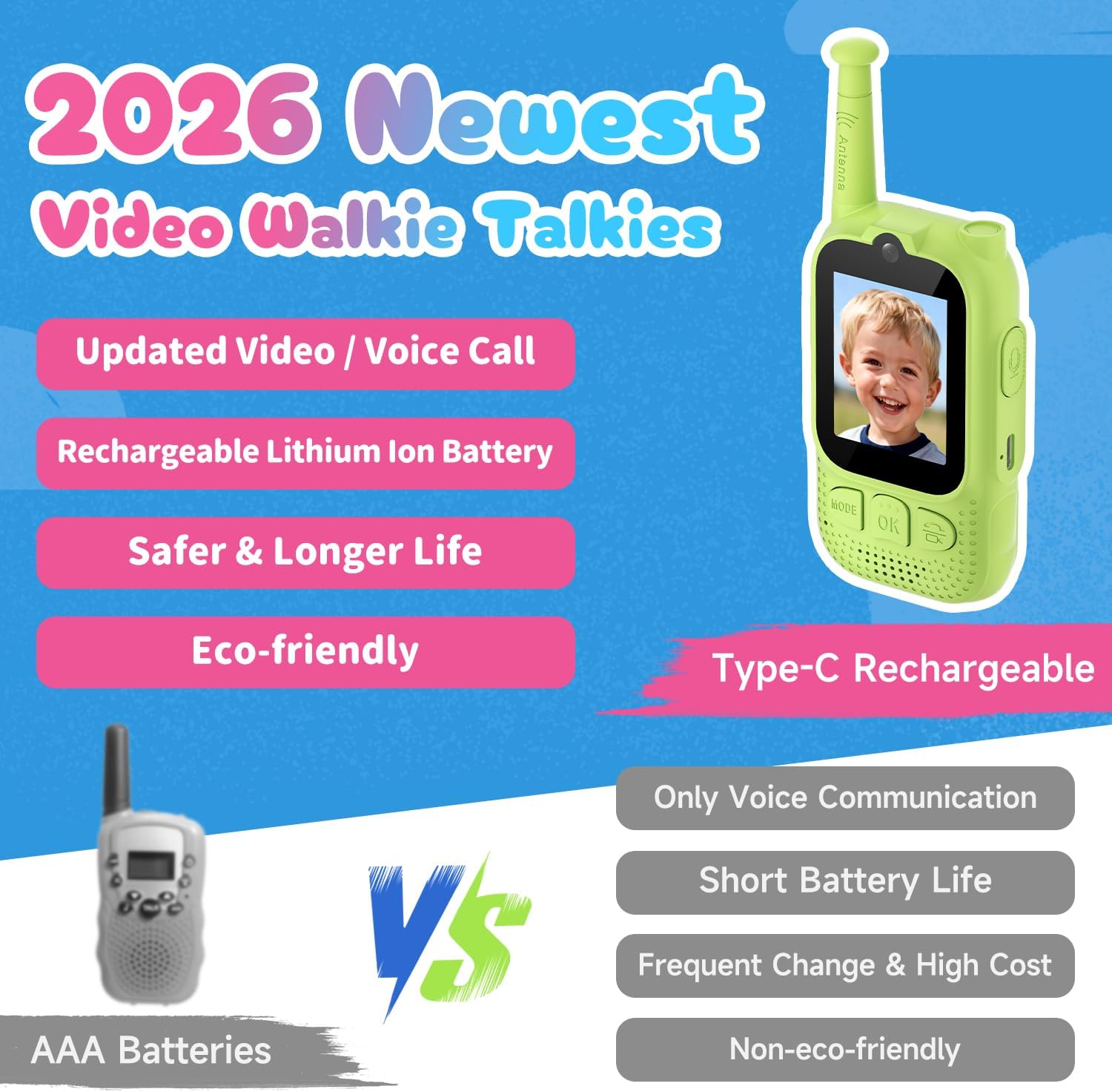 Kids Video Walkie Talkies, 2 Pack Facetime Wakey takey with Video for Kids - Image 4