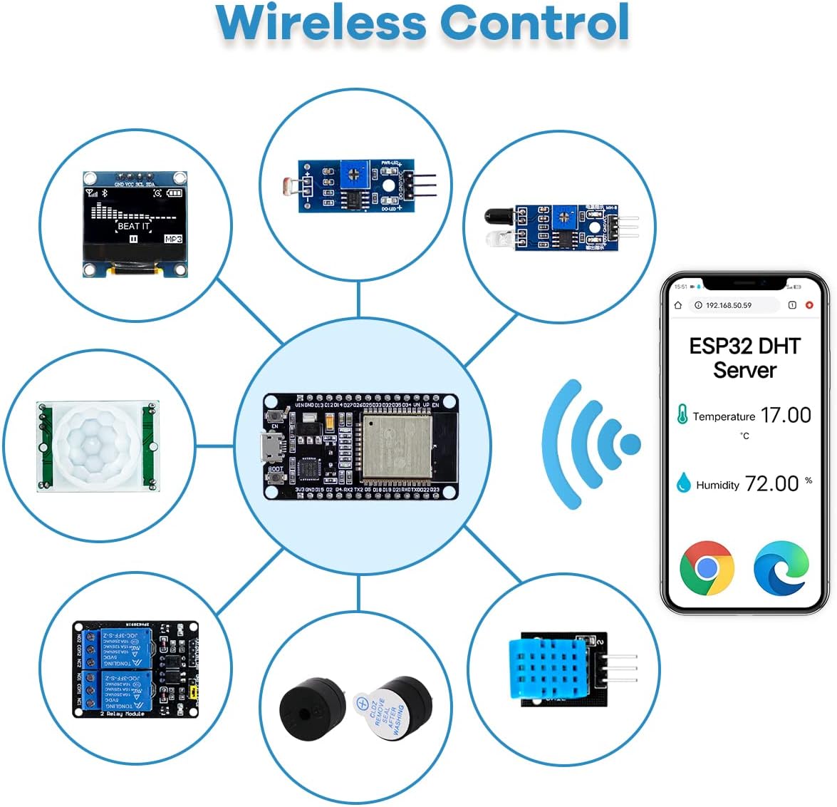 LAFVIN Basic Starter Kit for ESP32 ESP-32S WiFi IoT Development Board with Tutorial Compatible with Arduino IDE - Image 3