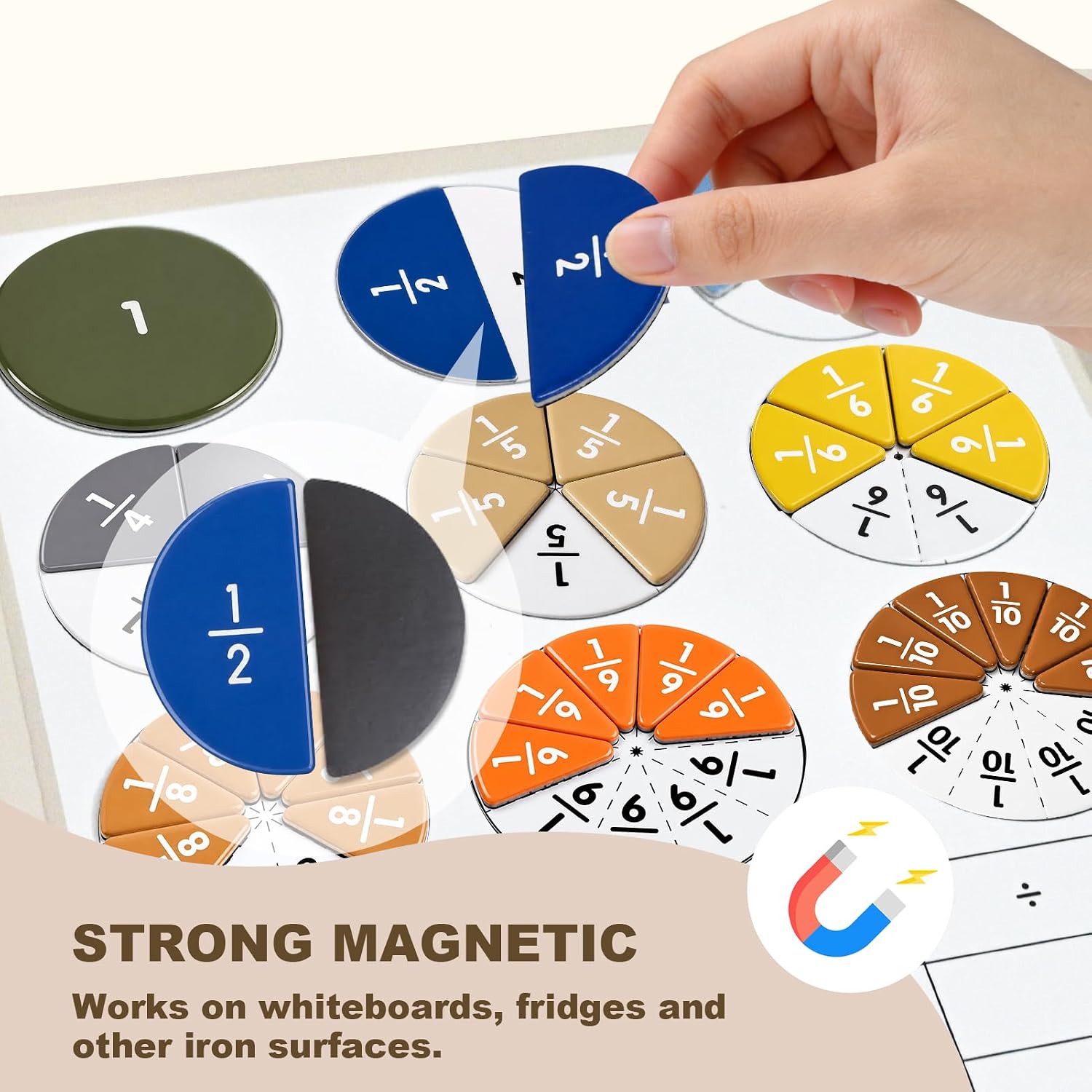 Magnetic Fraction Manipulatives for Kids, Fraction Tiles & Circles with Magnetic Fraction Board, Dry-Erase Activities for Comparing & Learning Fractions, Elementary Classroom Math Teaching Aid - Image 5