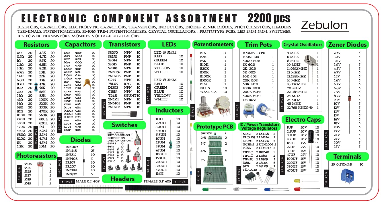 2200 pcs Electronic Component Assortment Kit, Capacitors, Resistors, Transistors, Inductors, Diodes, Potentiometer, IC, LED and PCB - Image 2