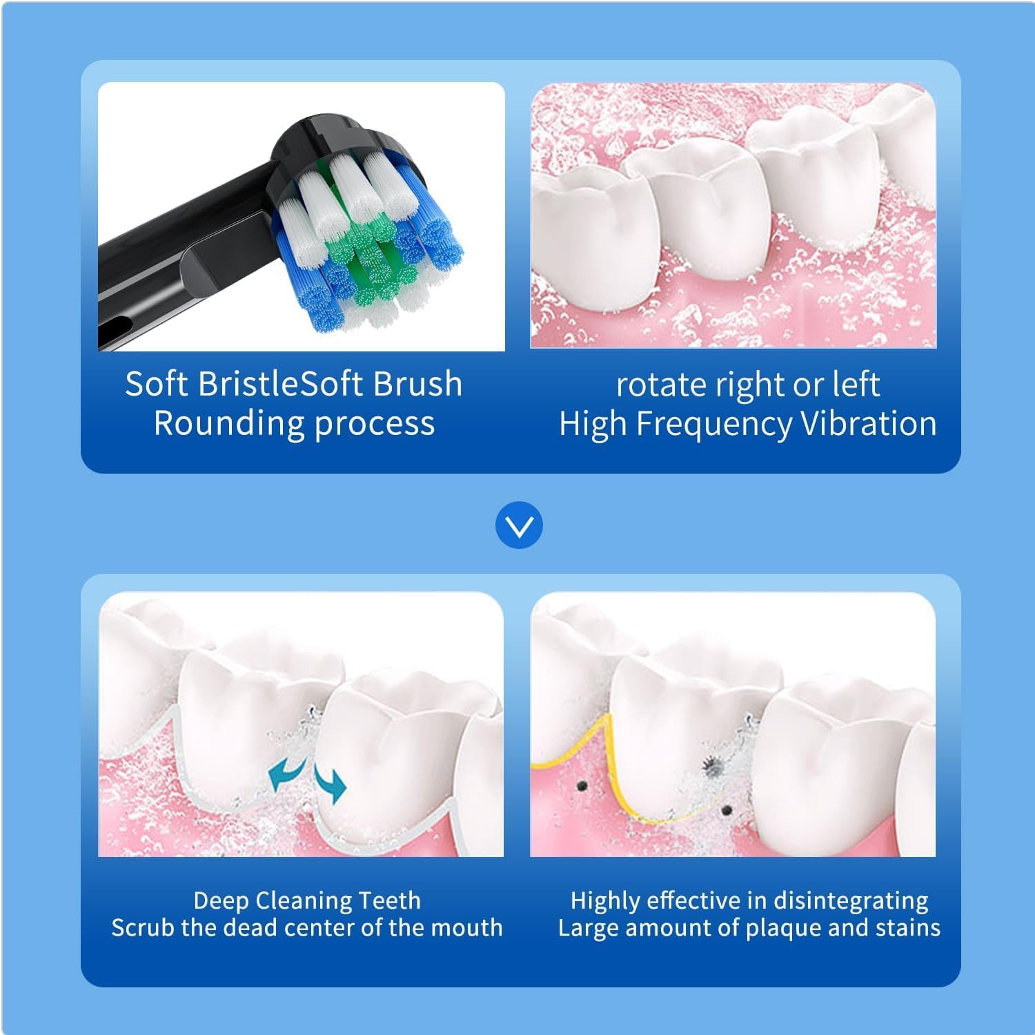 Deep Clean Rechargeable Electric Powered Toothbrush, Rechargeable Electric Toothbrush with 8 Brush Heads,Pressure Sensor to Protect Gums - Image 3