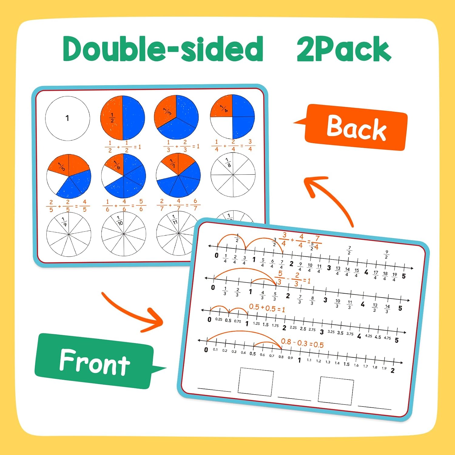 Aizweb 12 Pack Fraction Manipulatives Dry Erase Board,12"x9" Fraction Number Line Bars,Math Manipulatives Fraction Games Flash Cards for 4th-8th Grade Kids,Homeschool Classroom Teaching Supplies - Image 3