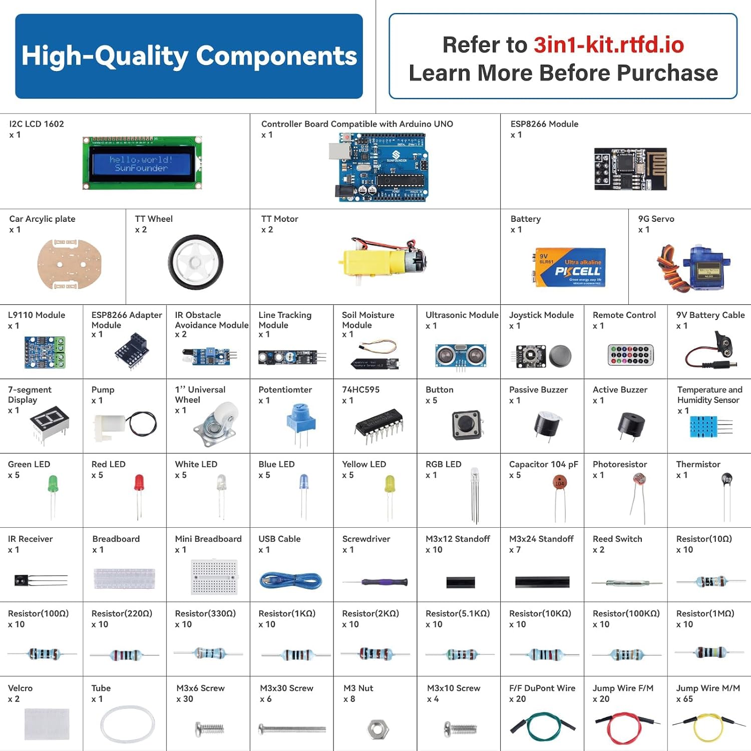 SunFounder Ultimate Starter Kit Compatible with Arduino UNO IDE Scratch, 3 in 1 IoT/Smart Car/Basic Kit with Online Tutorials, Video Courses, 192 Items, 87 Projects, Suitable for Age 8+ Beginners - Image 7