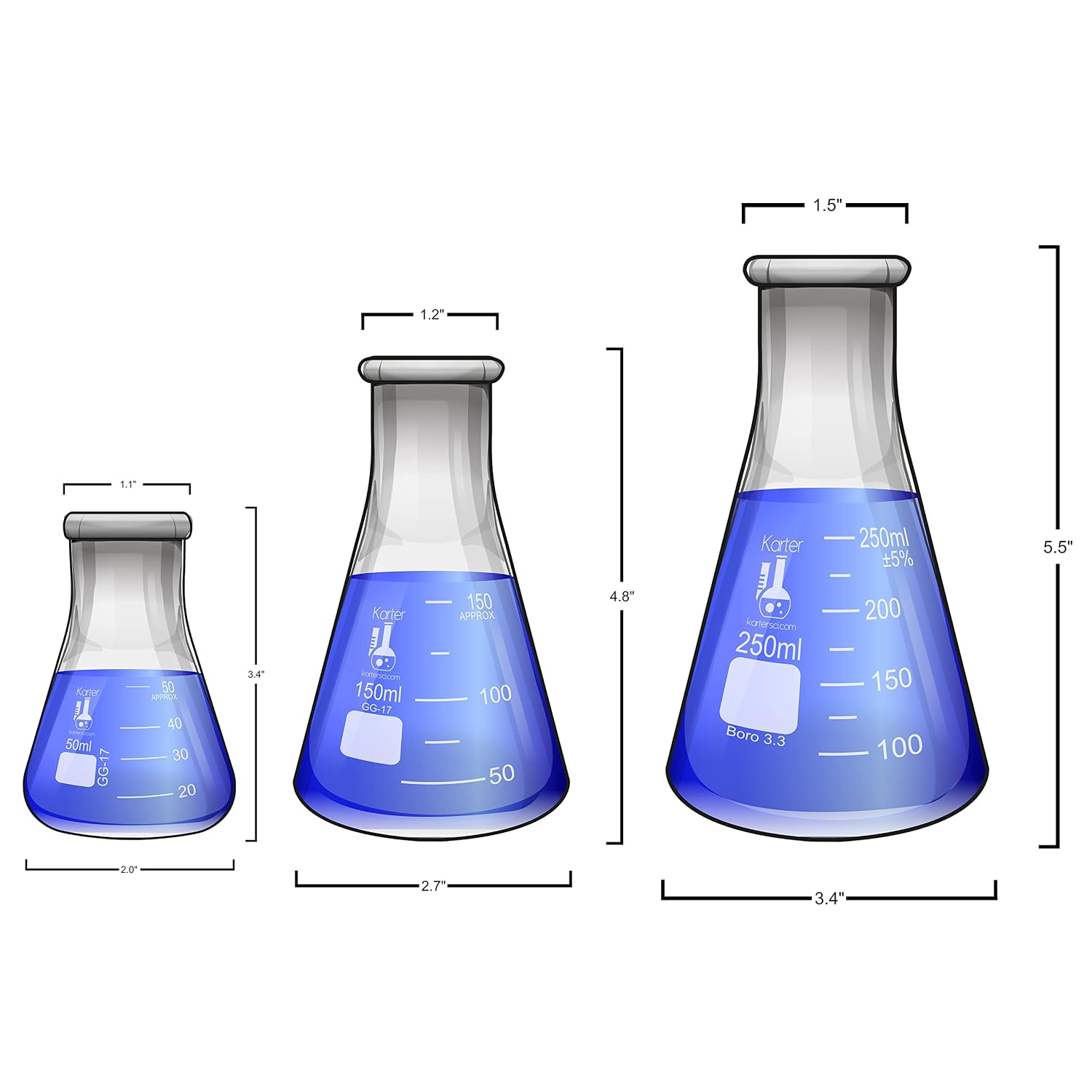 Beaker, Flask, Cylinder Set, 3.3 Boro. Glass - 9 Pieces - Beaker Set, Flask Set, and Graduated Cylinder Set, Karter Scientific 233N2 - Image 4