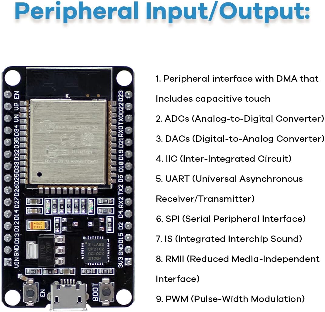 LAFVIN Basic Starter Kit for ESP32 ESP-32S WiFi IoT Development Board with Tutorial Compatible with Arduino IDE - Image 2