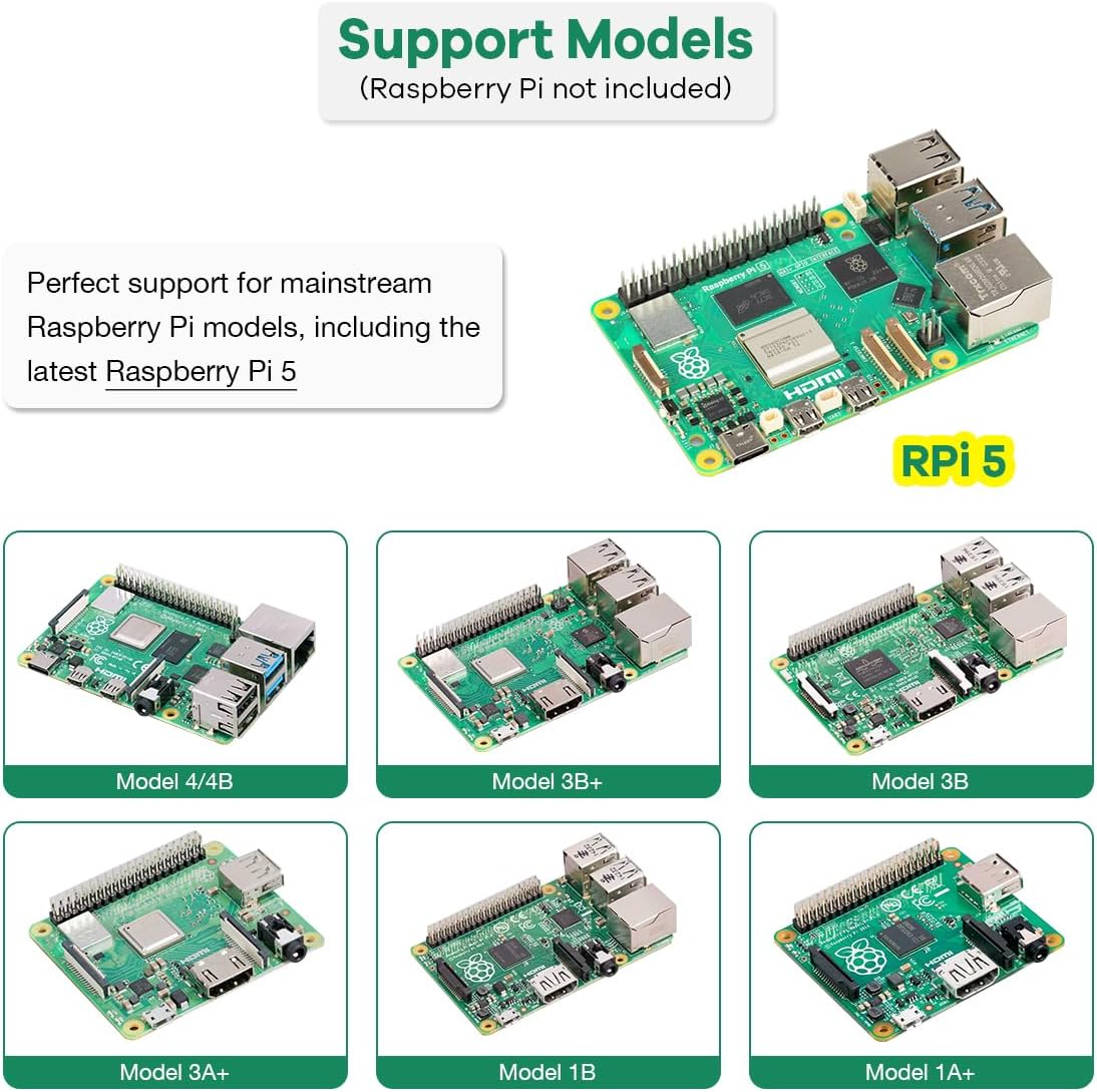 LAFVIN Basic Starter Kit for Raspberry Pi Development Board Breadboard LCD1602 Module Python C Java Scratch Beginner Kit - Image 2