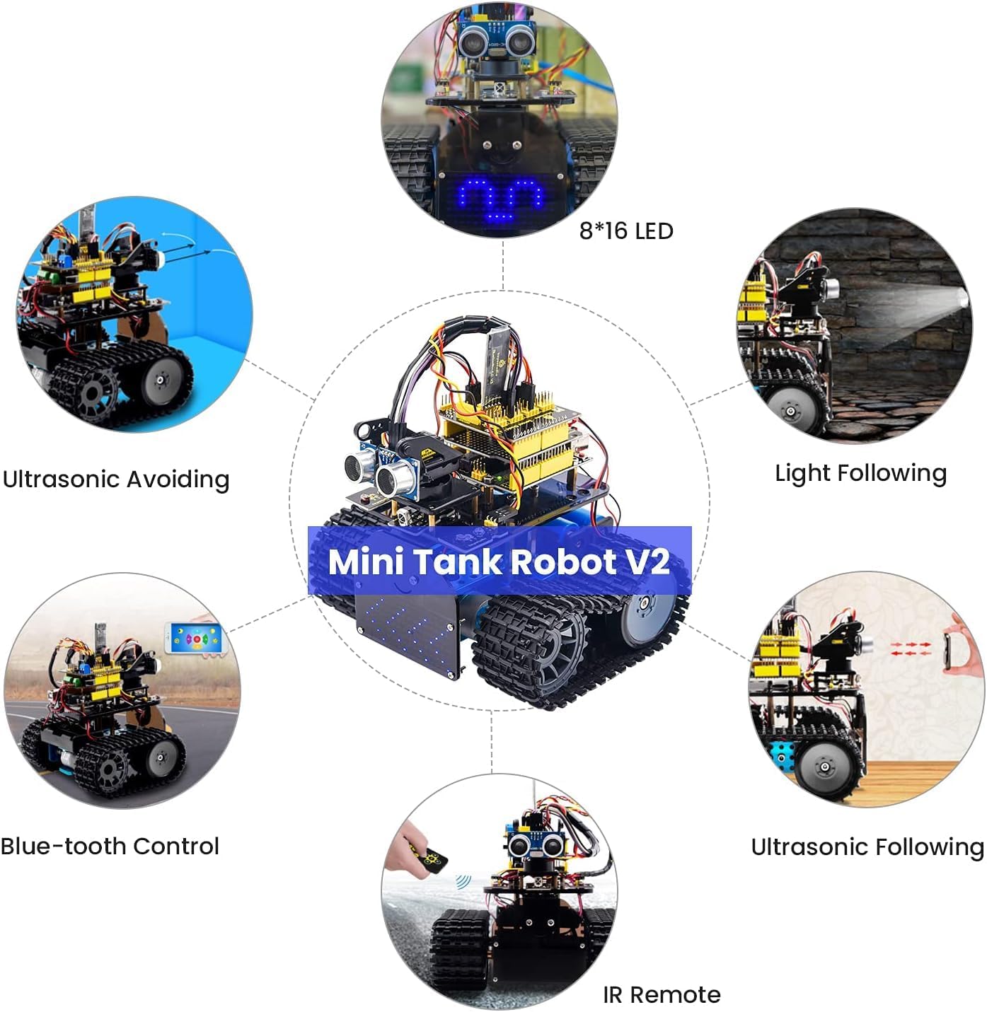 KEYESTUDIO Mini Tank Robotic Kit Smart Car for Arduino, App/IR Remote Control(iOS and Android), Light and Ultrasonic Follow, 8X16 LED Panel STEM Kit for Beginners Teens - Image 5