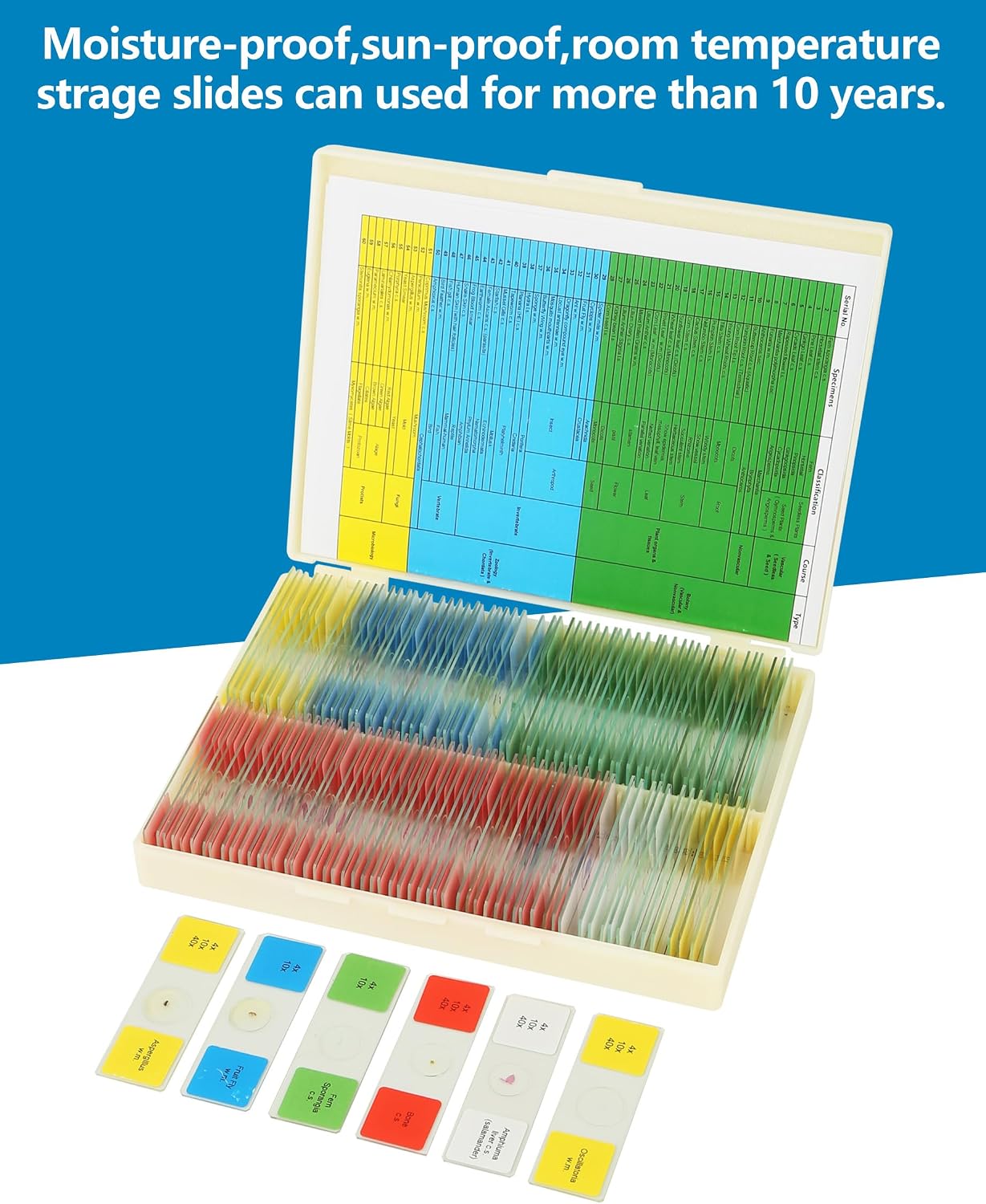 120 Microscope Slides with Specimens Set, Lab-Grade Prepared Microscope Slides for Kids Adults, Animal/Plant/Microbe/Tissue/Cells, STEM Biology Kit for Homeschool, Classroom Labs & Science Education - Image 6