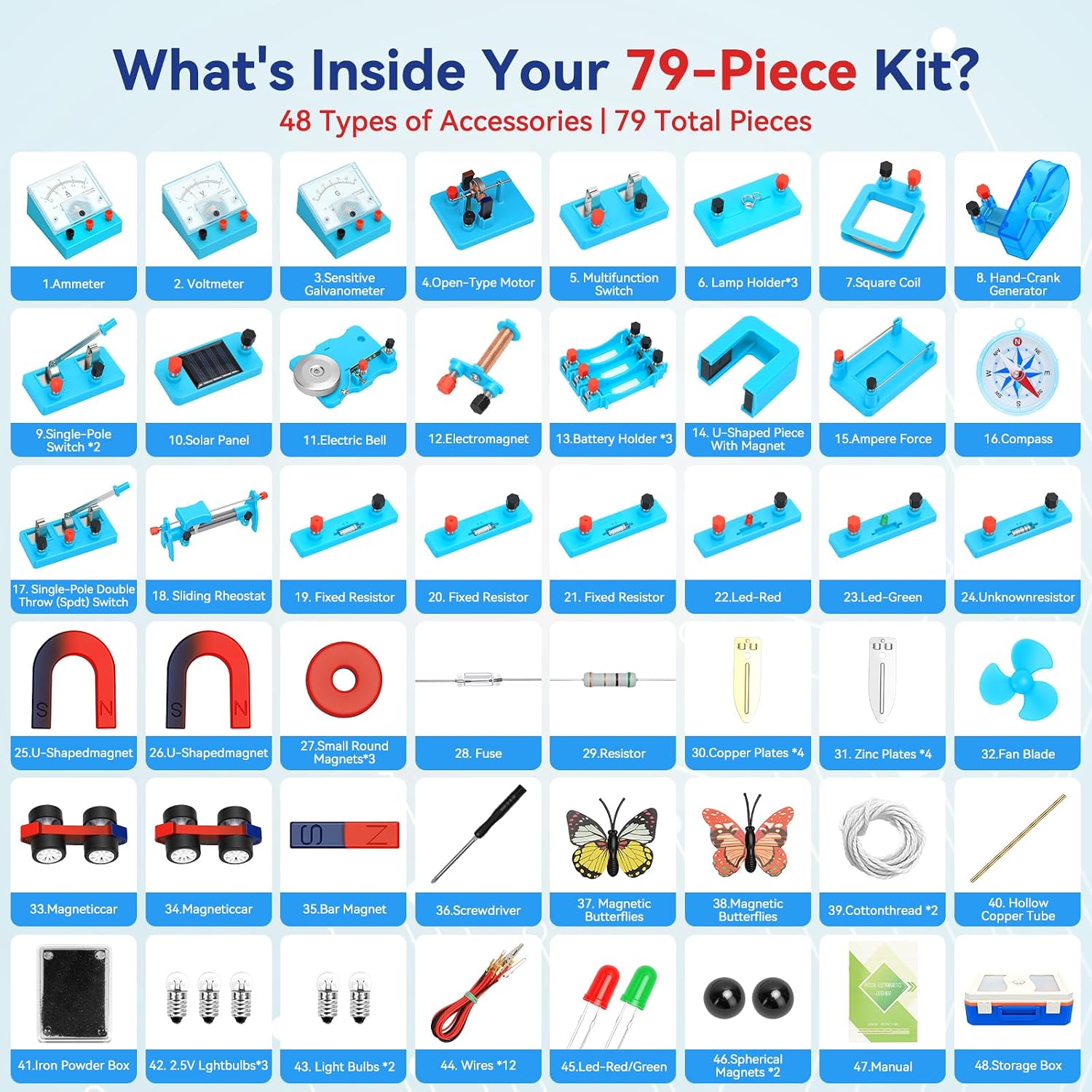 79PCS Magnet Science Kit for Kids Ages 8-16, Ultimate Physics Lab - Image 7
