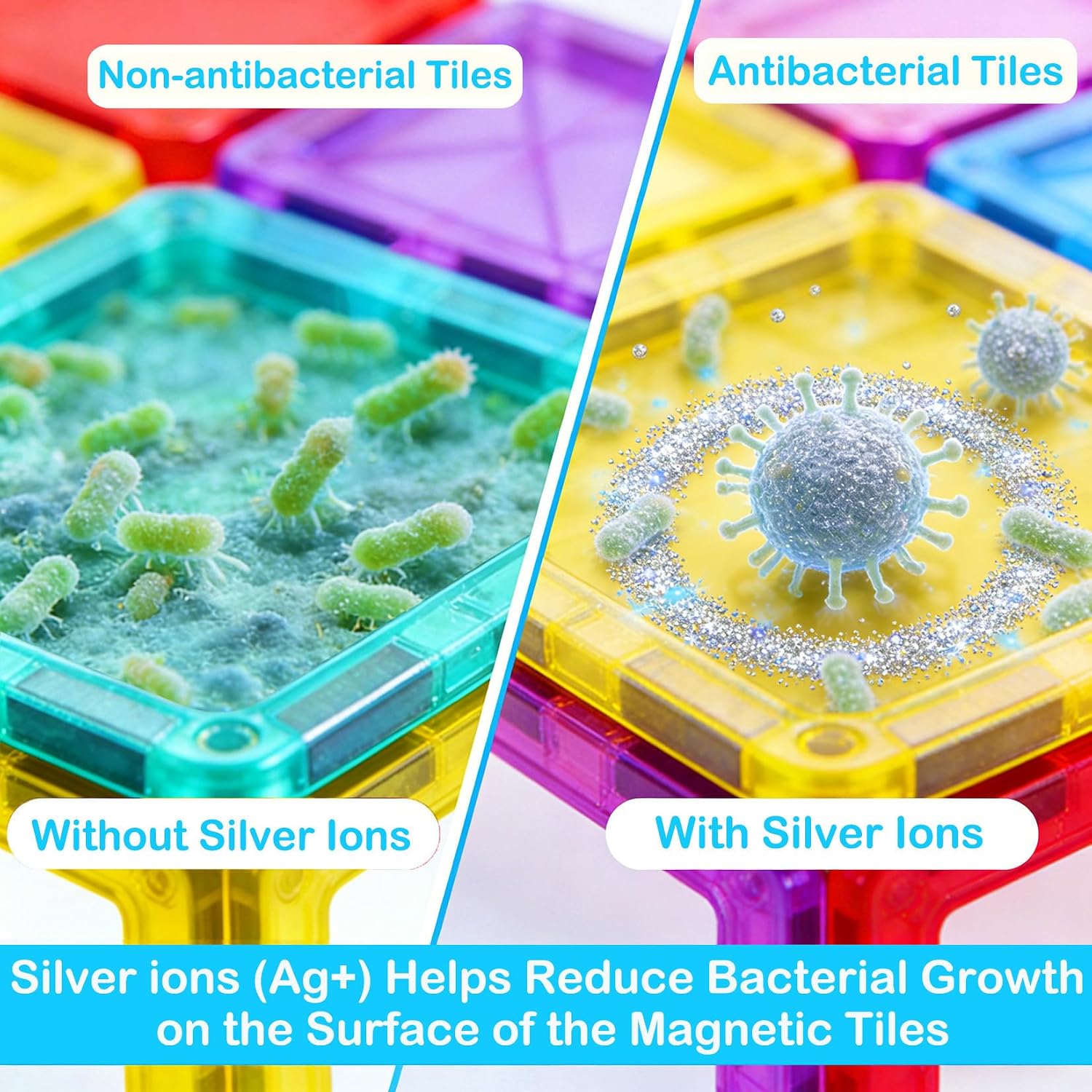 Antibacterial Magnetic Tiles, 3D STEM Education Building Blocks - Image 2