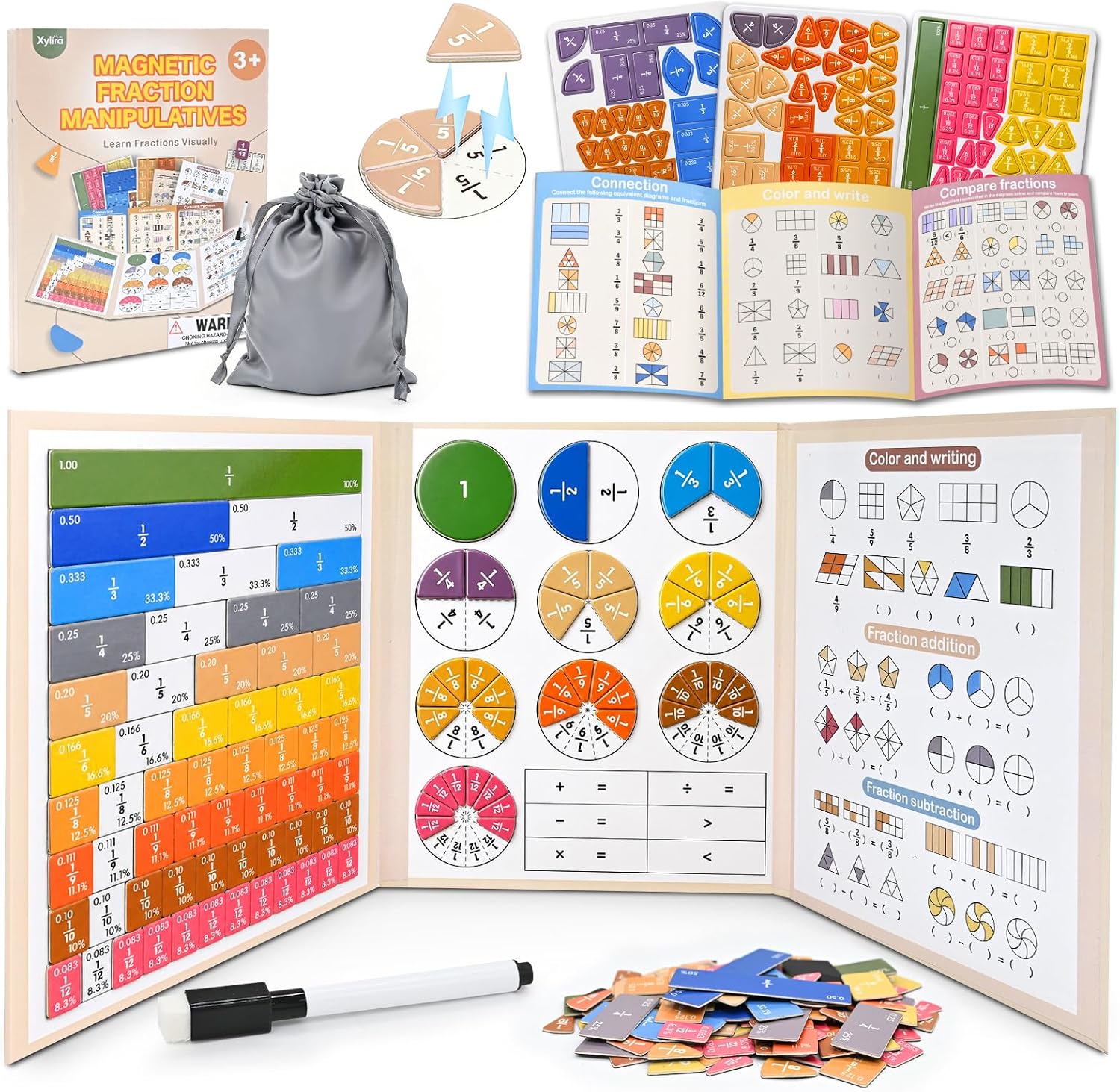 Magnetic Fraction Manipulatives for Kids, Fraction Tiles & Circles with Magnetic Fraction Board, Dry-Erase Activities for Comparing & Learning Fractions, Elementary Classroom Math Teaching Aid