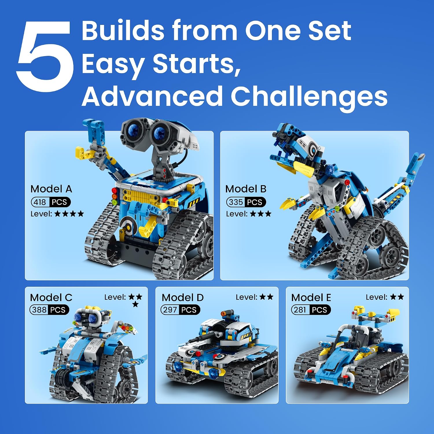 Sillbird Building Robot Kit with Remote Control STEM Gift for Boys Age 8-12 - Image 6