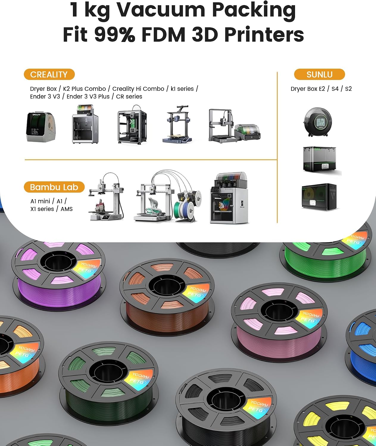 PETG Filament, 3D Printer Filament 1.75mm 1KG (2.2lbs) Transparent - Image 8