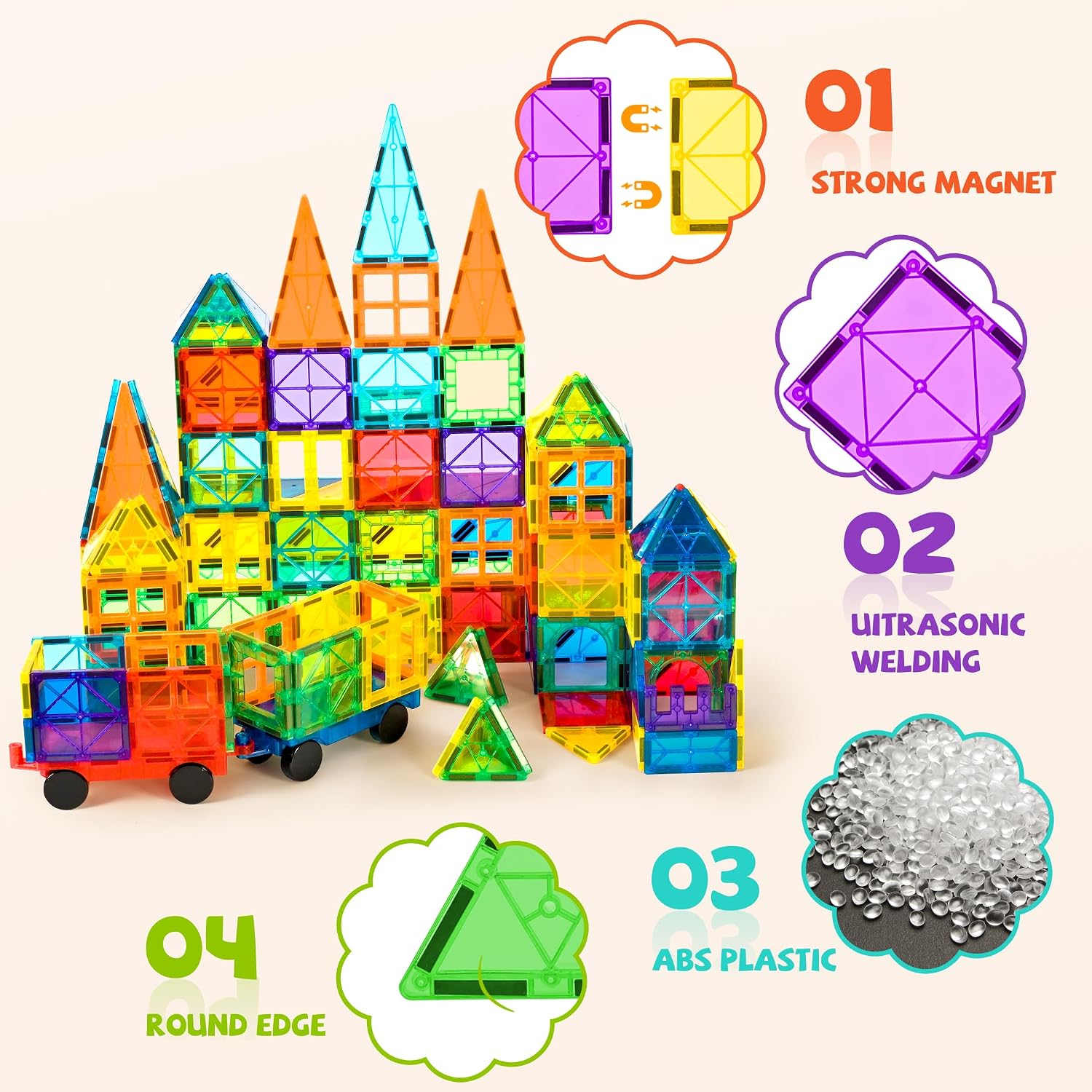 cossy 120Pcs Magnetic Tiles Magnetic 3D Building Blocks Set, Construction Toys for 3 4 5 6 7 8 Year Old Boy and Girl with Stronger Magnets, Educational Toys, Recreational, Conventional - Image 4