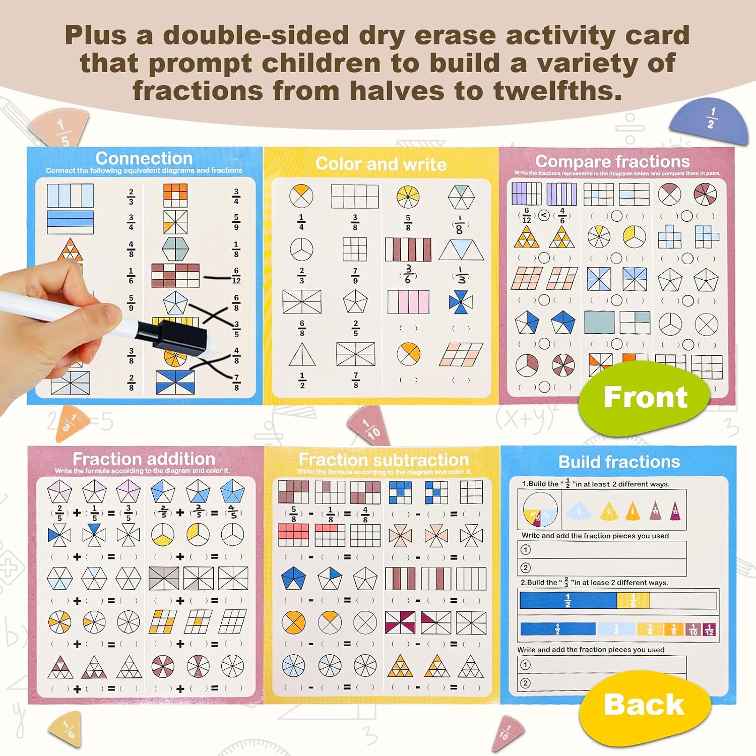 Magnetic Fraction Manipulatives for Kids, Fraction Tiles & Circles with Magnetic Fraction Board, Dry-Erase Activities for Comparing & Learning Fractions, Elementary Classroom Math Teaching Aid - Image 4