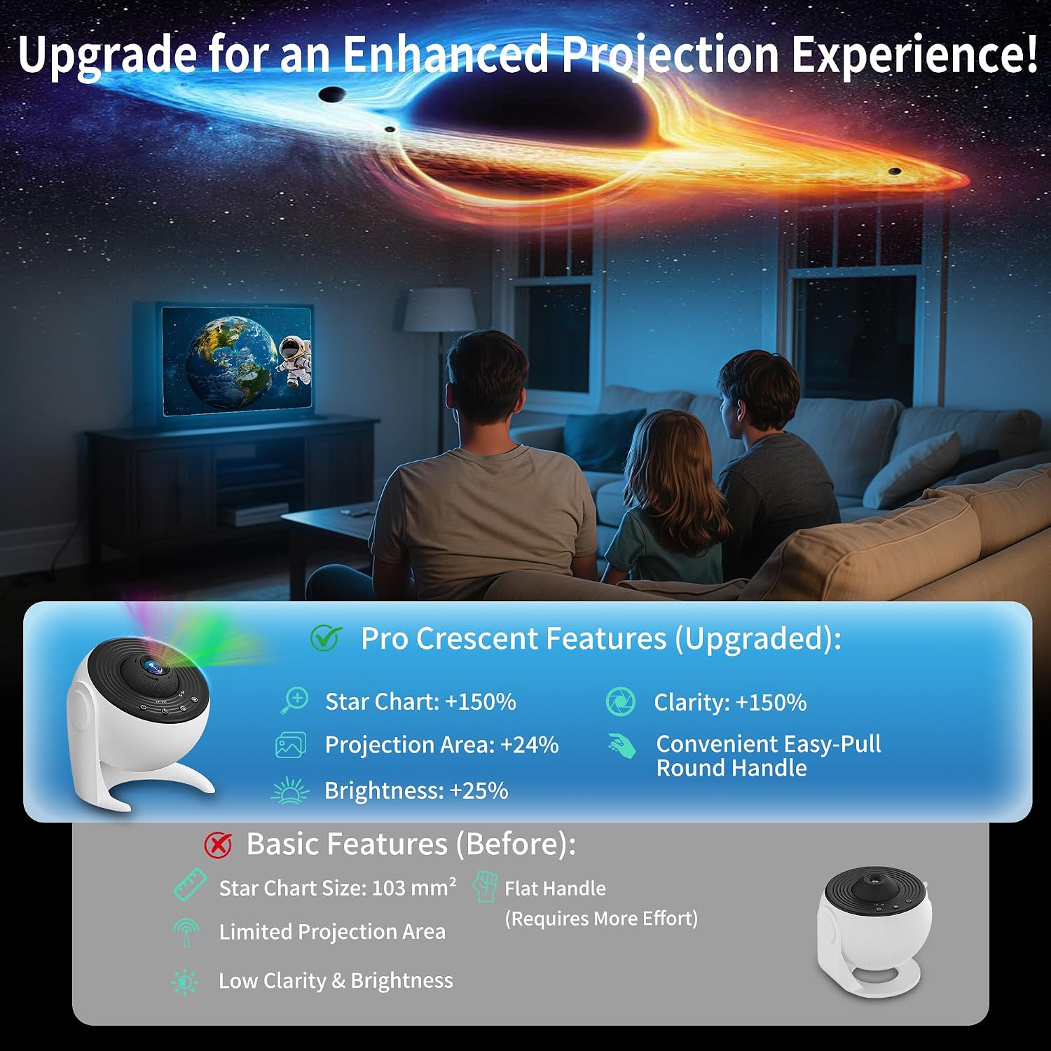 FlyLily Galaxy Projector for Bedroom, 13 in 1 Planetarium Star Projector with Solar System & Constellation, 360° Rotating Galaxy Light Projector, Space Night Light Projector for Kids Adults Gifts - Image 3