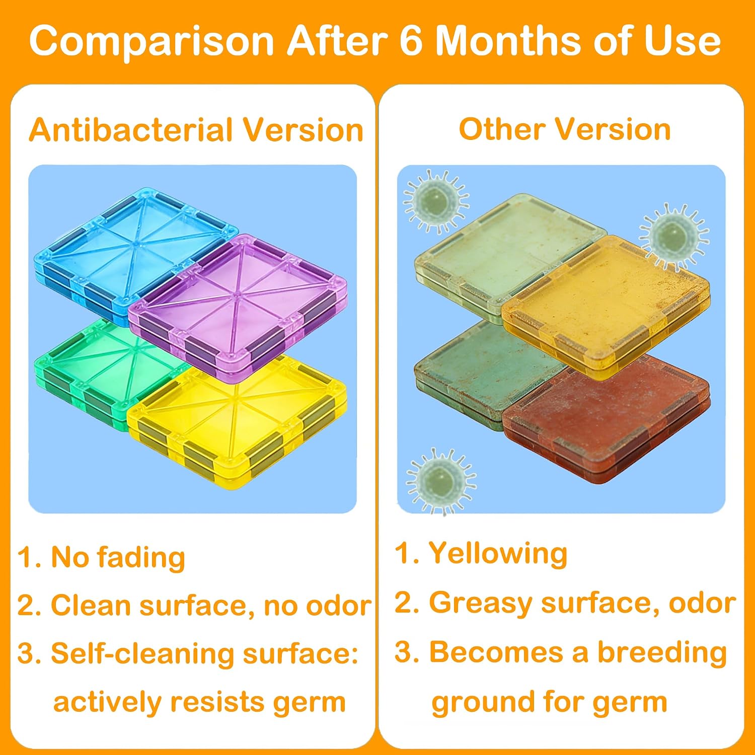 Antibacterial Magnetic Tiles, 3D STEM Education Building Blocks - Image 3