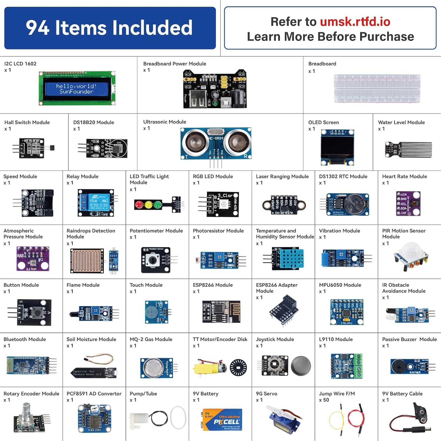 SunFounder Universal Maker Sensor Kit Compatible with Arduino Mega 2560/Uno R3/R4 Minima/WiFi Nano, Raspberry Pi 5/4B/3B+/Zero 2 W/, Pico W, ESP32, C++, Python, MicroPython, Beginners & Engineers - Image 7