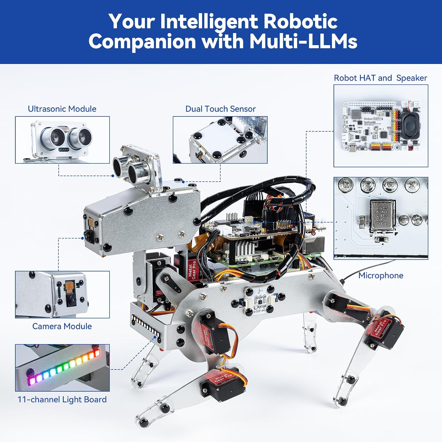 SunFounder PiDog AI Robot Dog Kit for Raspberry Pi 5/4/3B+/Zero 2W, Openclaw LLMs ChatGPT/Gemini/Grok, Voice&Video Recognition, Python, App, Gyroscope, Camera (RPI NOT Included) - Image 5